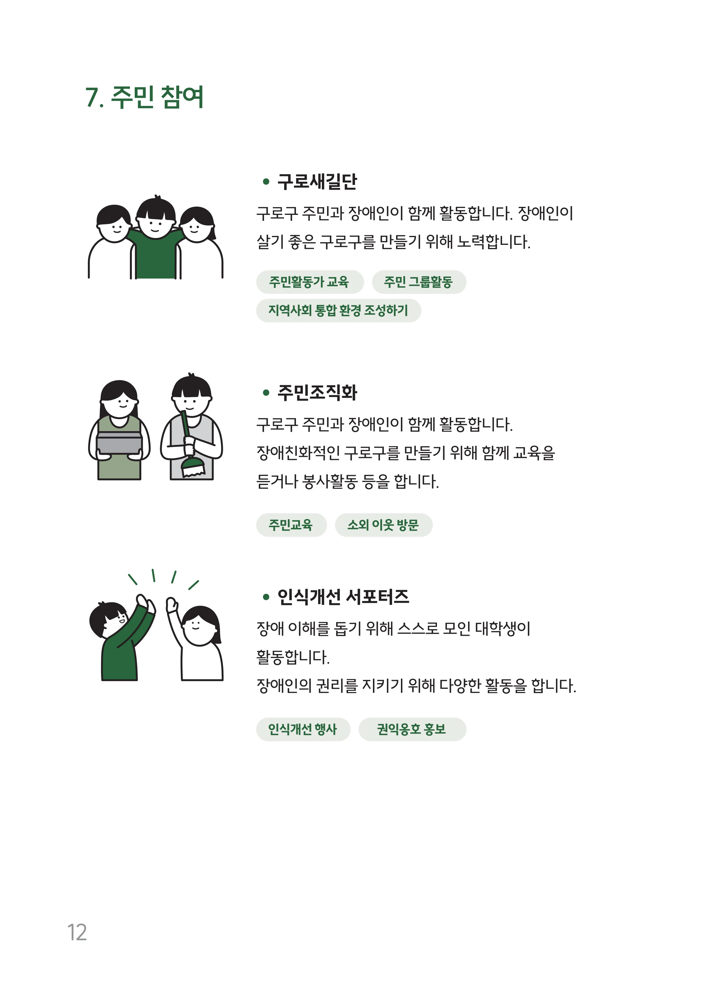 2026년 쉬운 복지관 안내서  13페이지