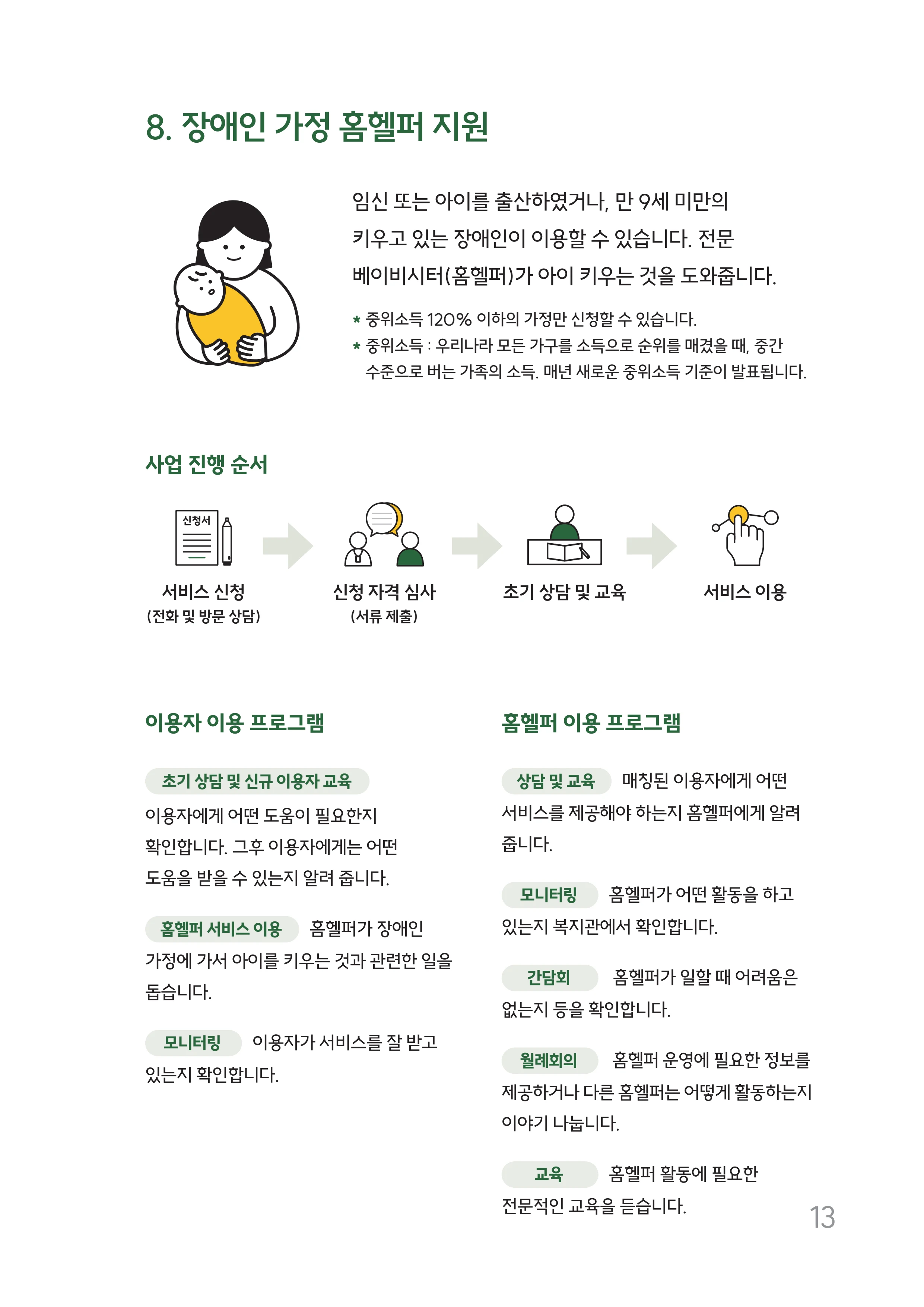 2026년 쉬운 복지관 안내서  14페이지