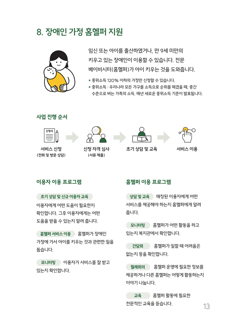 2026년 쉬운 복지관 안내서  14페이지