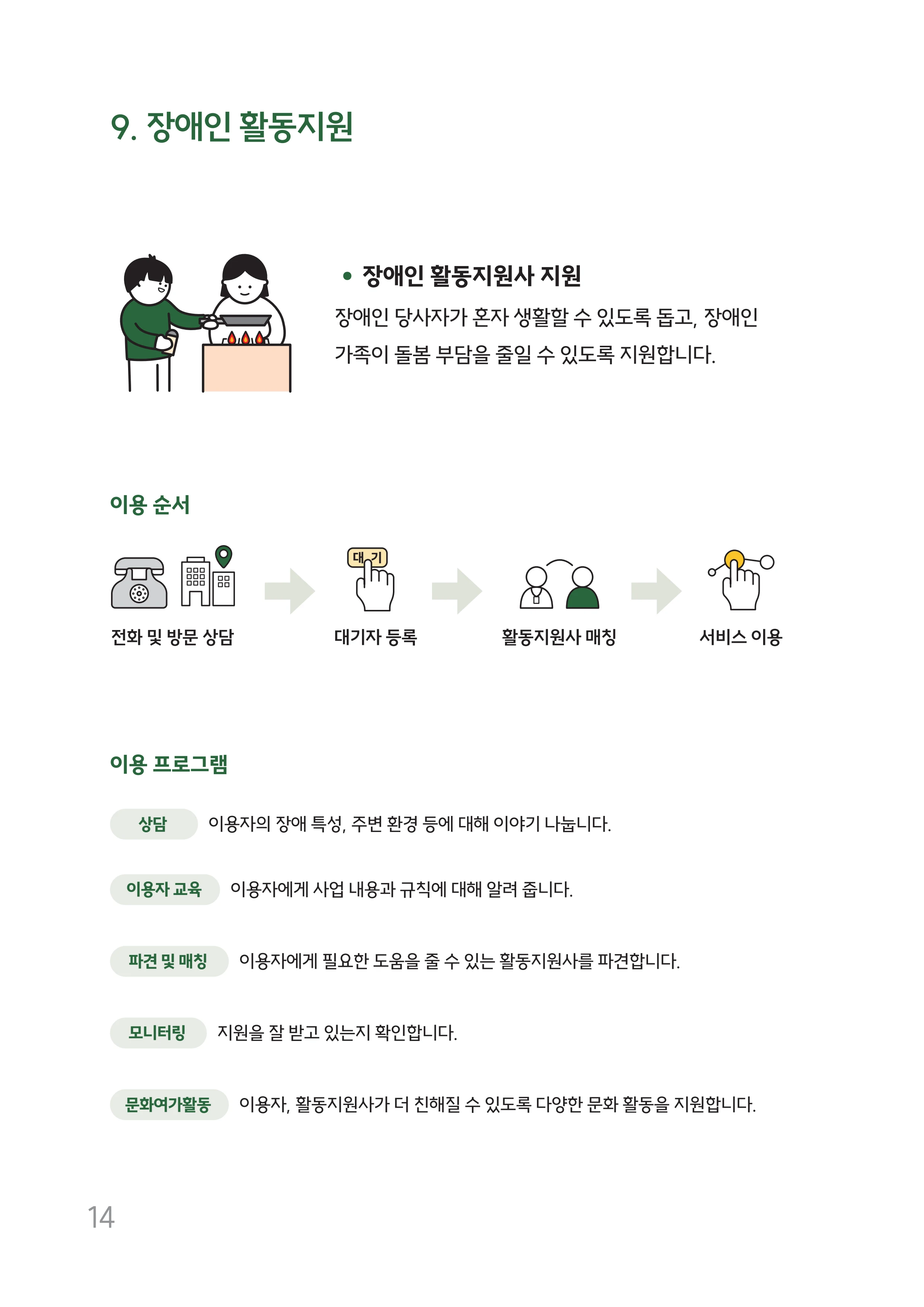 2026년 쉬운 복지관 안내서  15페이지