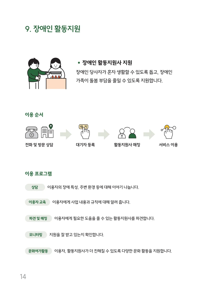 2026년 쉬운 복지관 안내서  15페이지