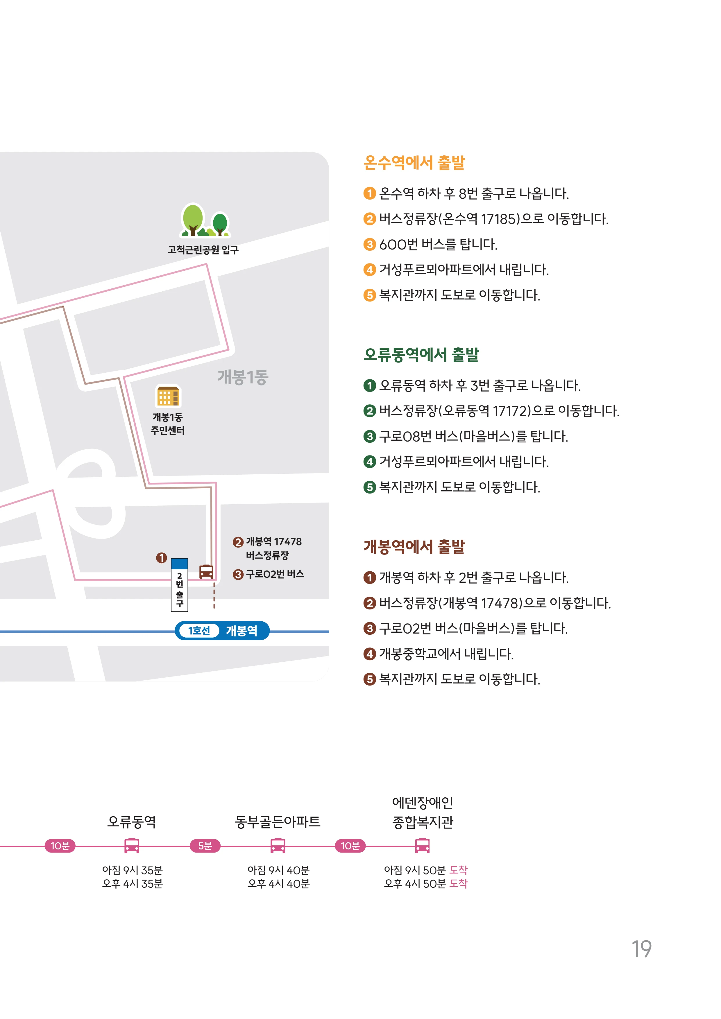 2026년 쉬운 복지관 안내서  20페이지