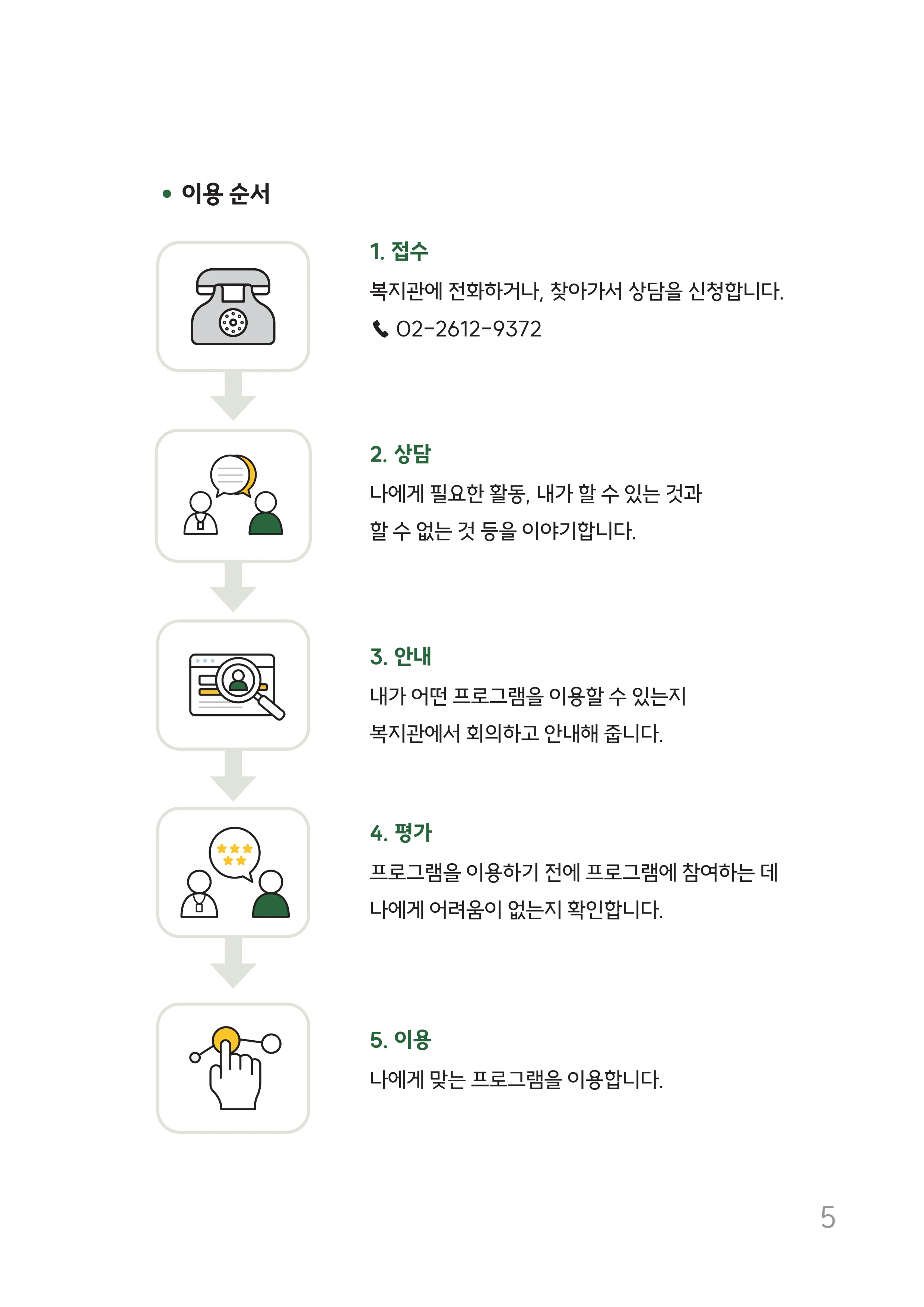 2026년 쉬운 복지관 안내서  6페이지