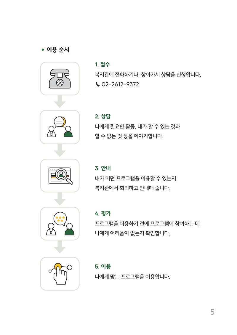 2026년 쉬운 복지관 안내서  6페이지