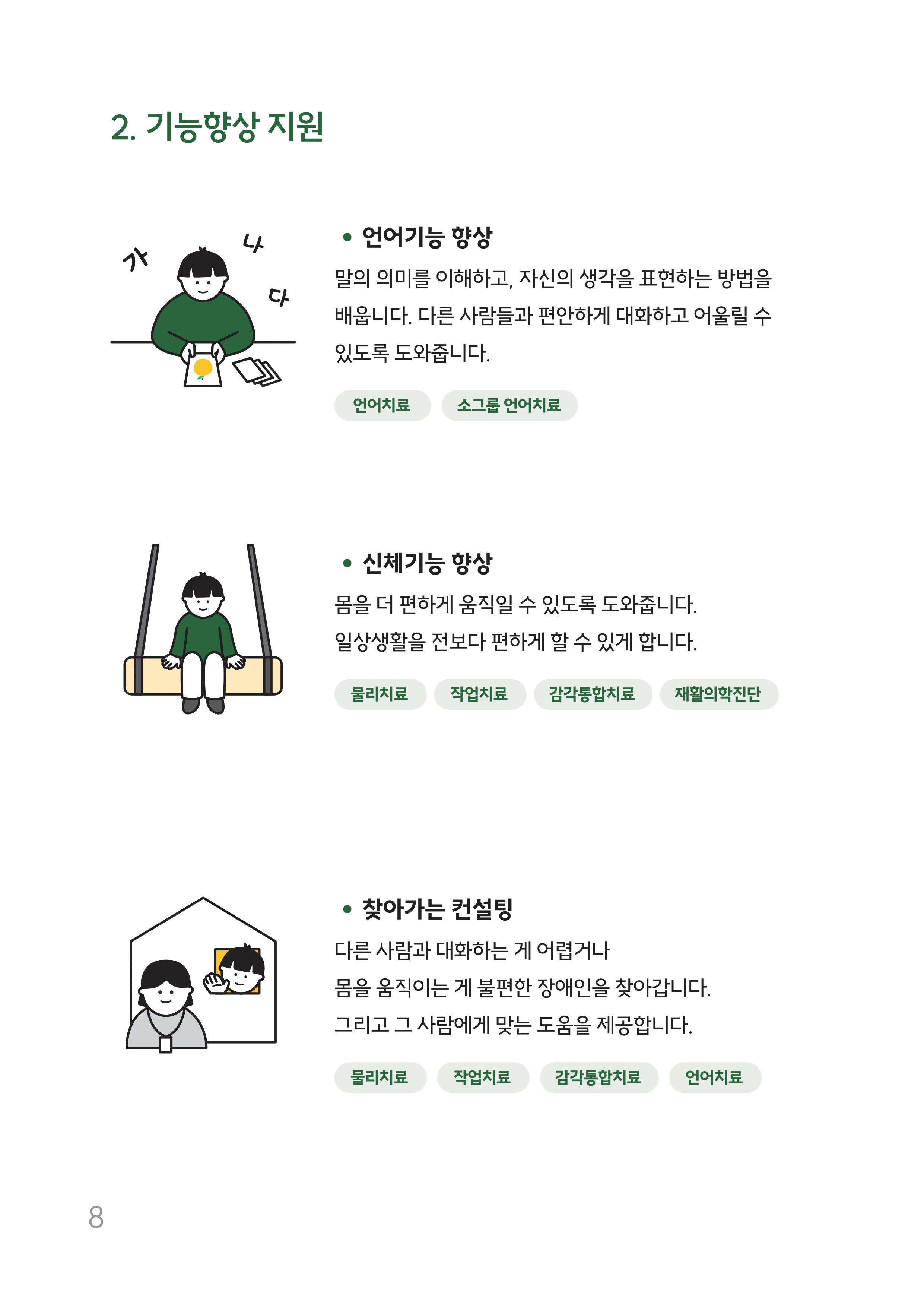 2026년 쉬운 복지관 안내서  9페이지