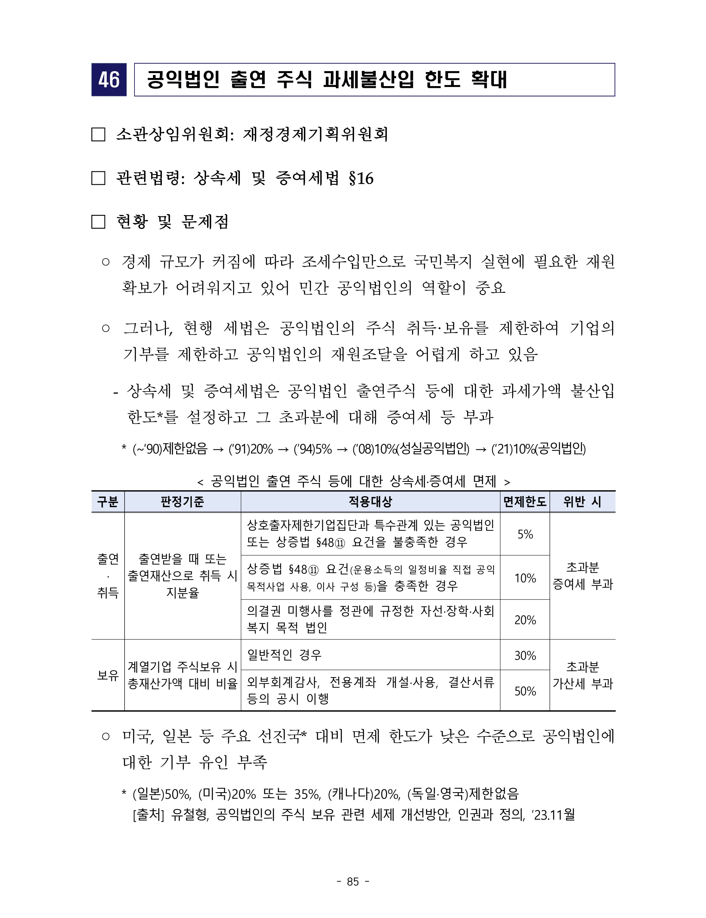 제22대 후반기 국회에 드리는 중견기업계 정책제언 102페이지