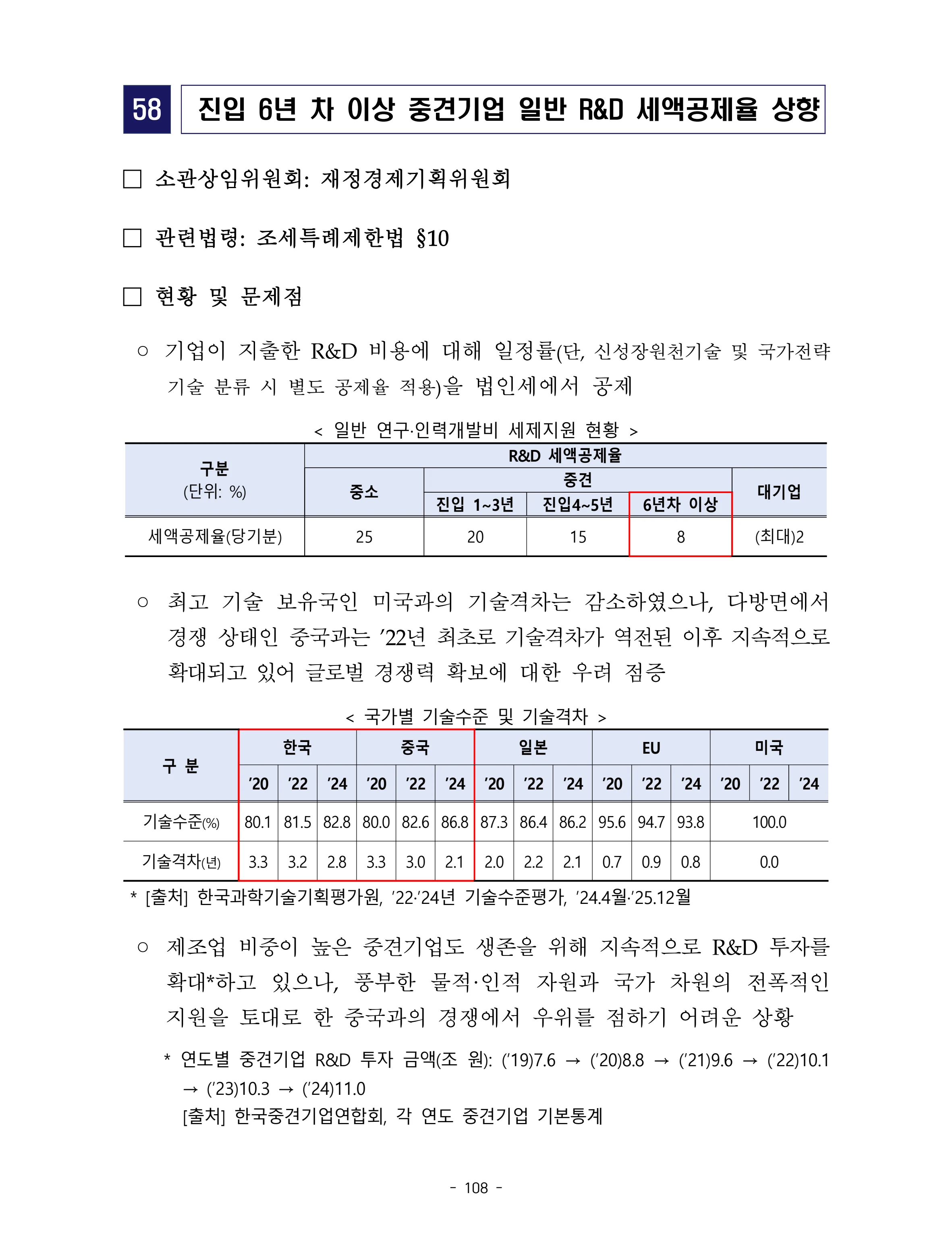 제22대 후반기 국회에 드리는 중견기업계 정책제언 125페이지