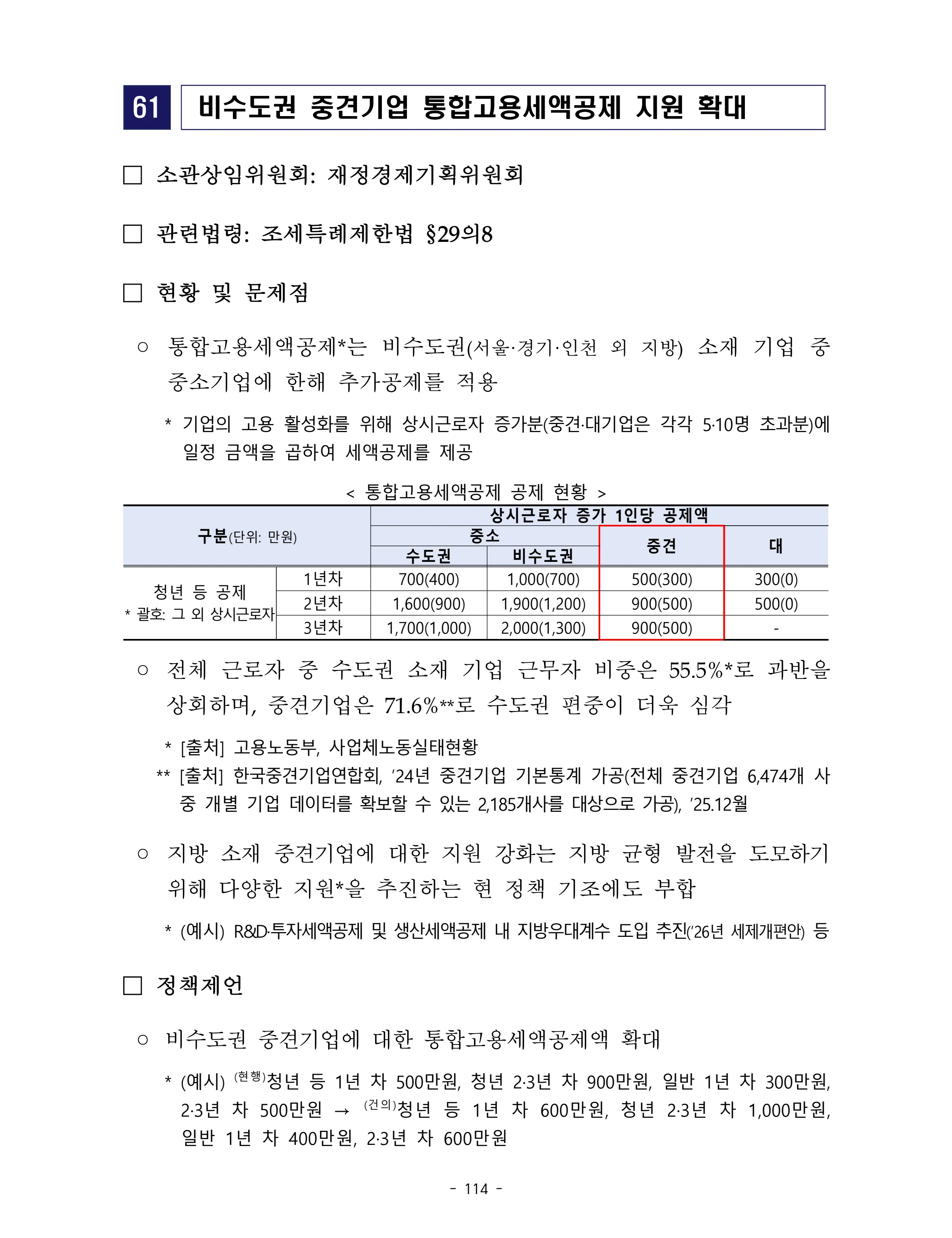 제22대 후반기 국회에 드리는 중견기업계 정책제언 131페이지