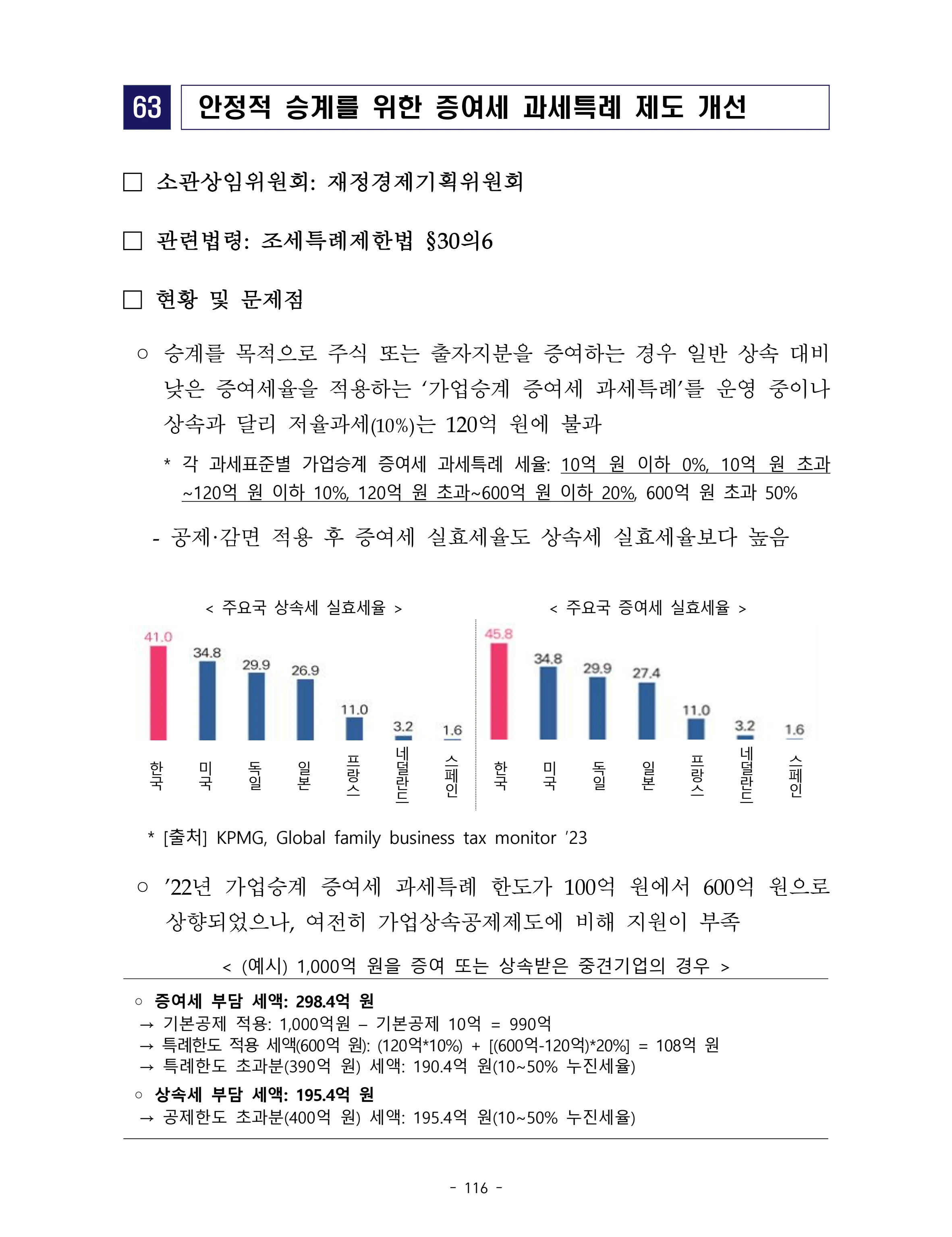 제22대 후반기 국회에 드리는 중견기업계 정책제언 133페이지