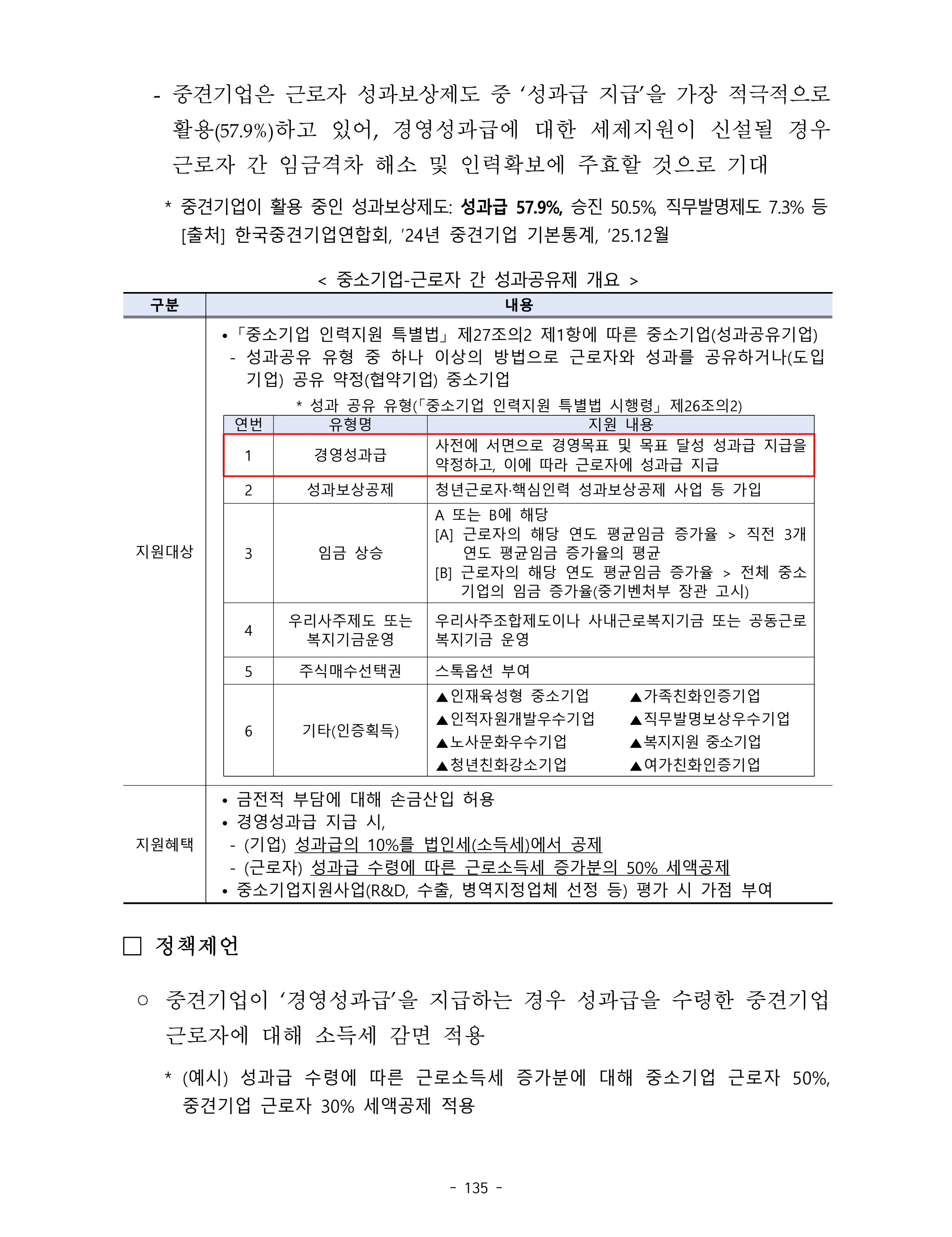 제22대 후반기 국회에 드리는 중견기업계 정책제언 152페이지