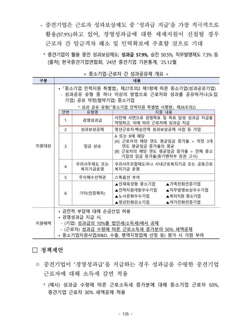 제22대 후반기 국회에 드리는 중견기업계 정책제언 152페이지