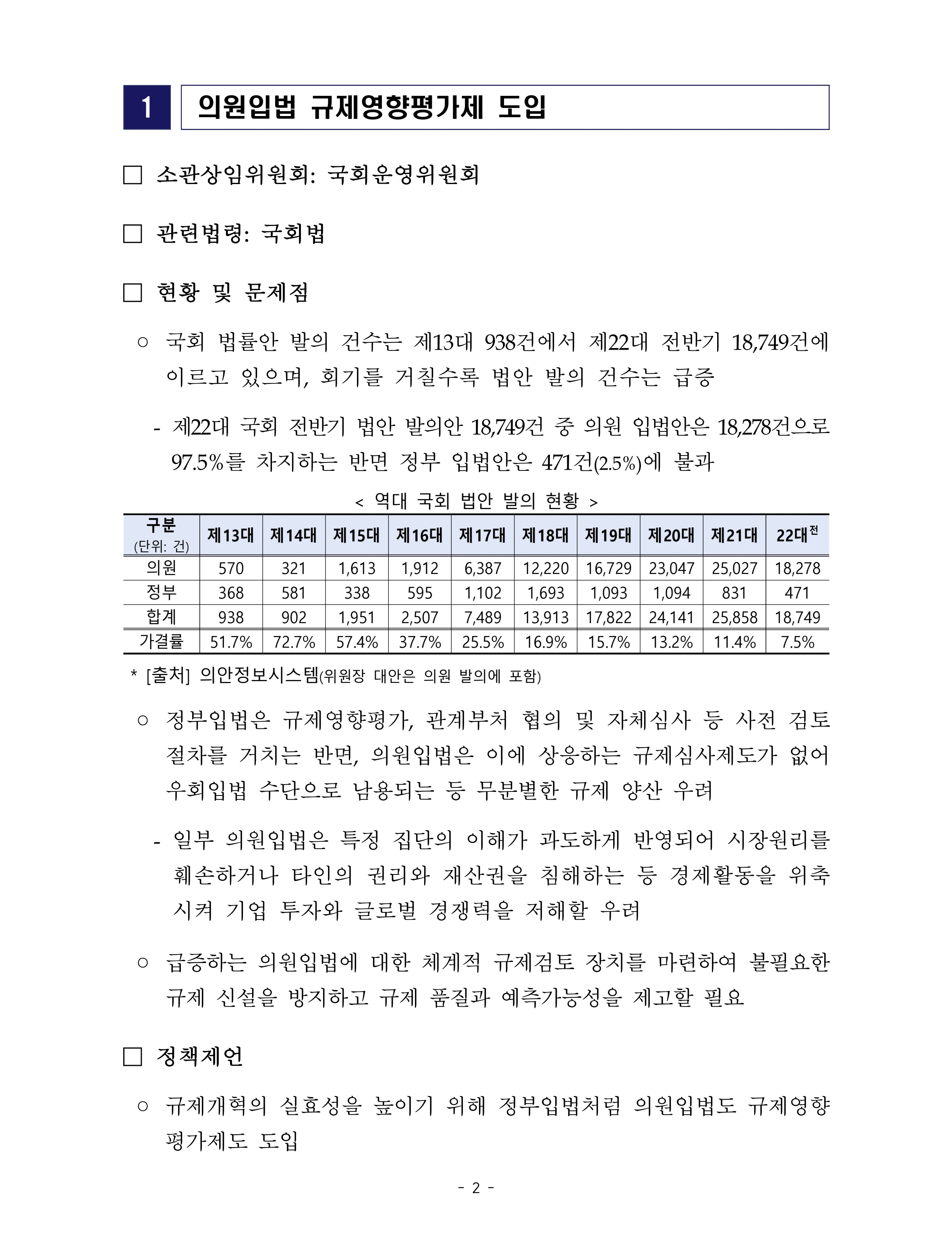 제22대 후반기 국회에 드리는 중견기업계 정책제언 19페이지