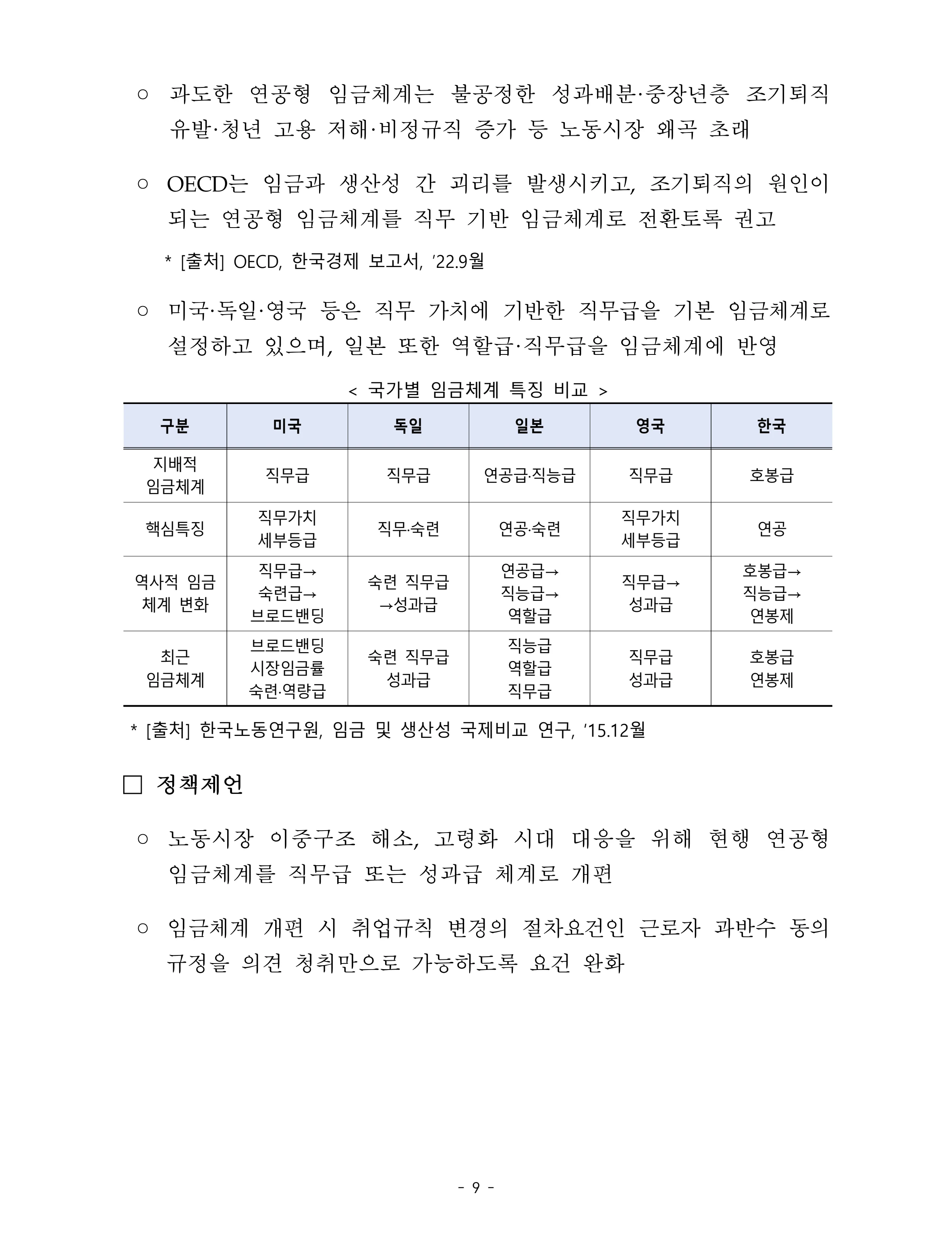 제22대 후반기 국회에 드리는 중견기업계 정책제언 26페이지
