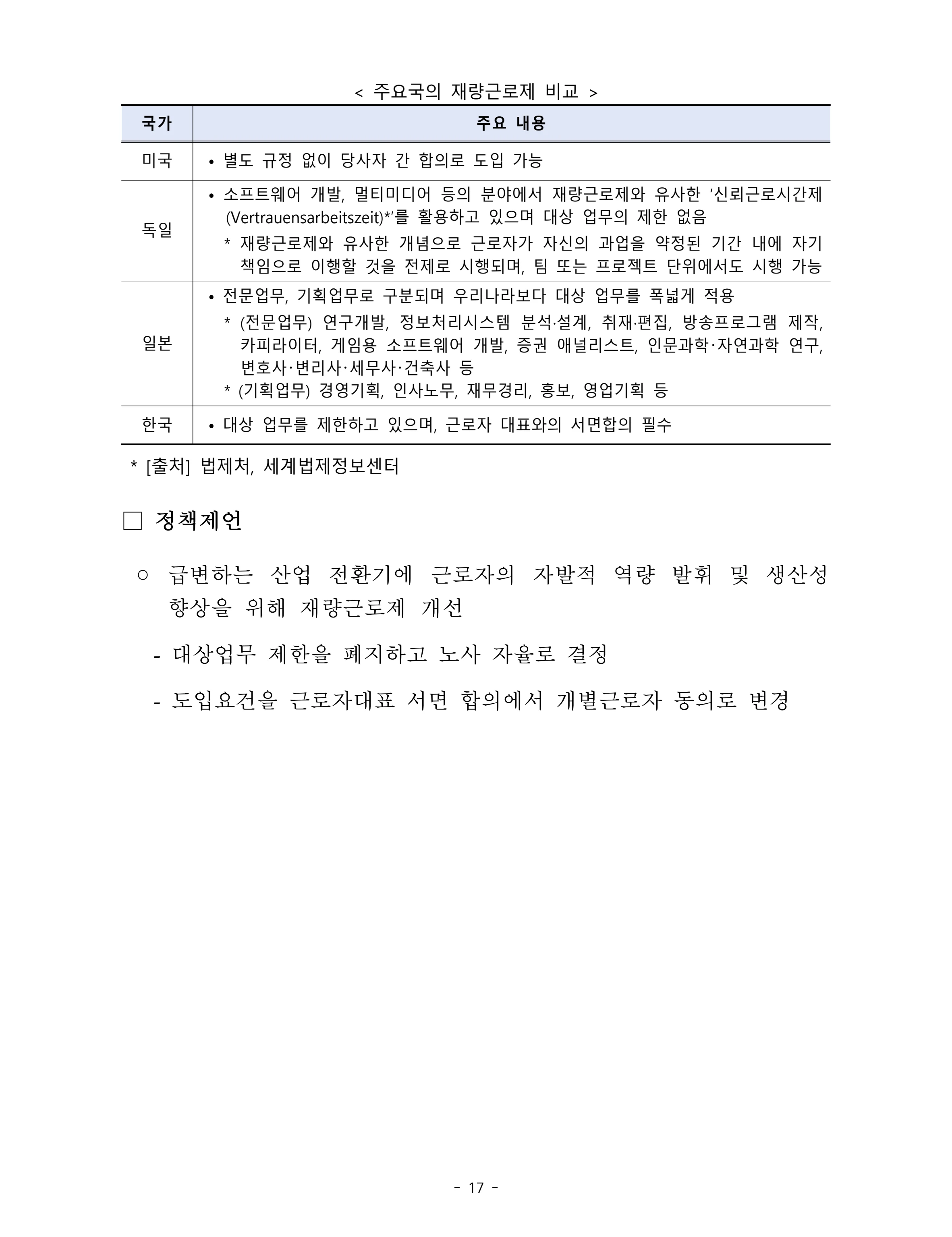 제22대 후반기 국회에 드리는 중견기업계 정책제언 34페이지