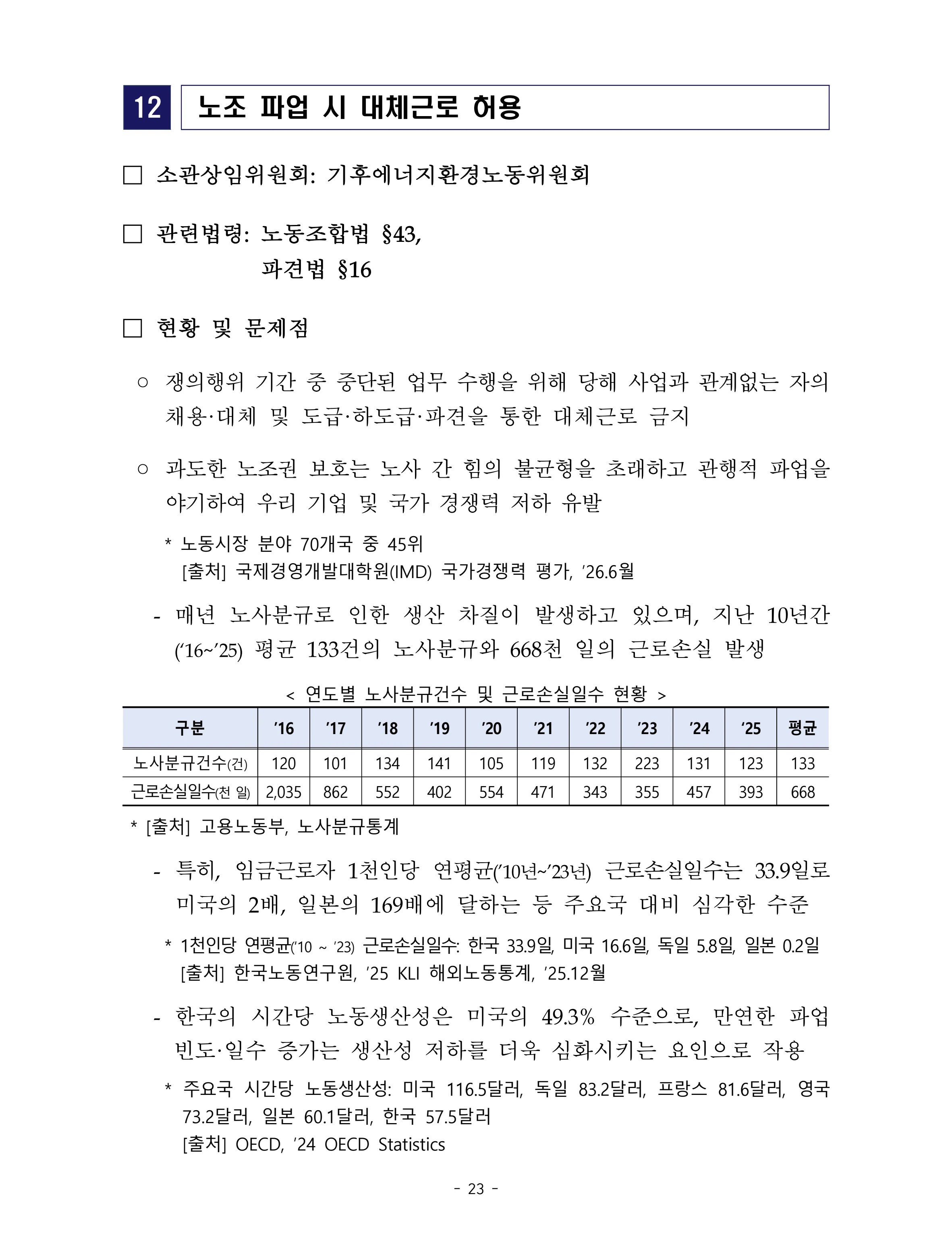 제22대 후반기 국회에 드리는 중견기업계 정책제언 40페이지