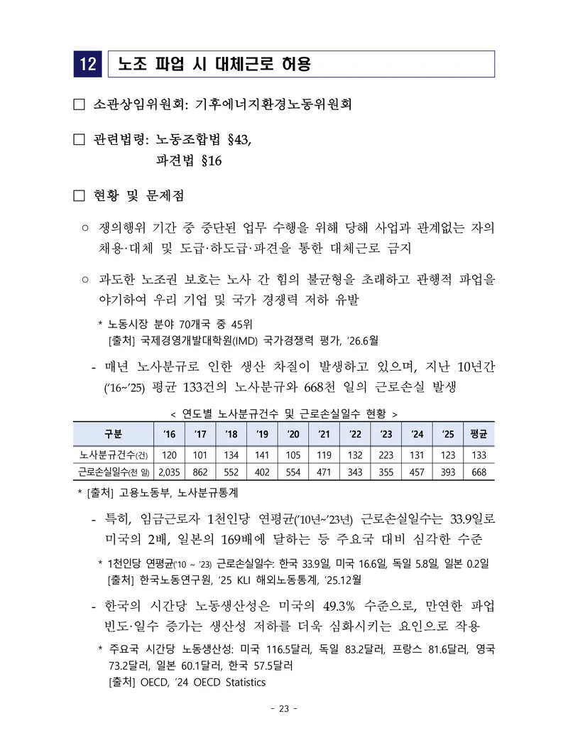 제22대 후반기 국회에 드리는 중견기업계 정책제언 40페이지