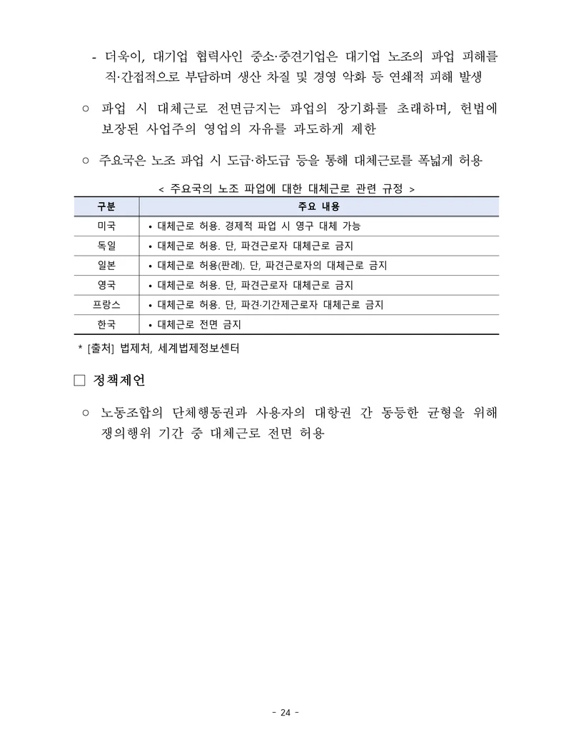 제22대 후반기 국회에 드리는 중견기업계 정책제언 41페이지