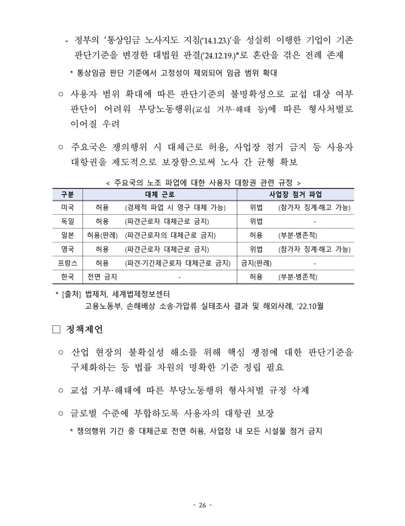 제22대 후반기 국회에 드리는 중견기업계 정책제언 43페이지