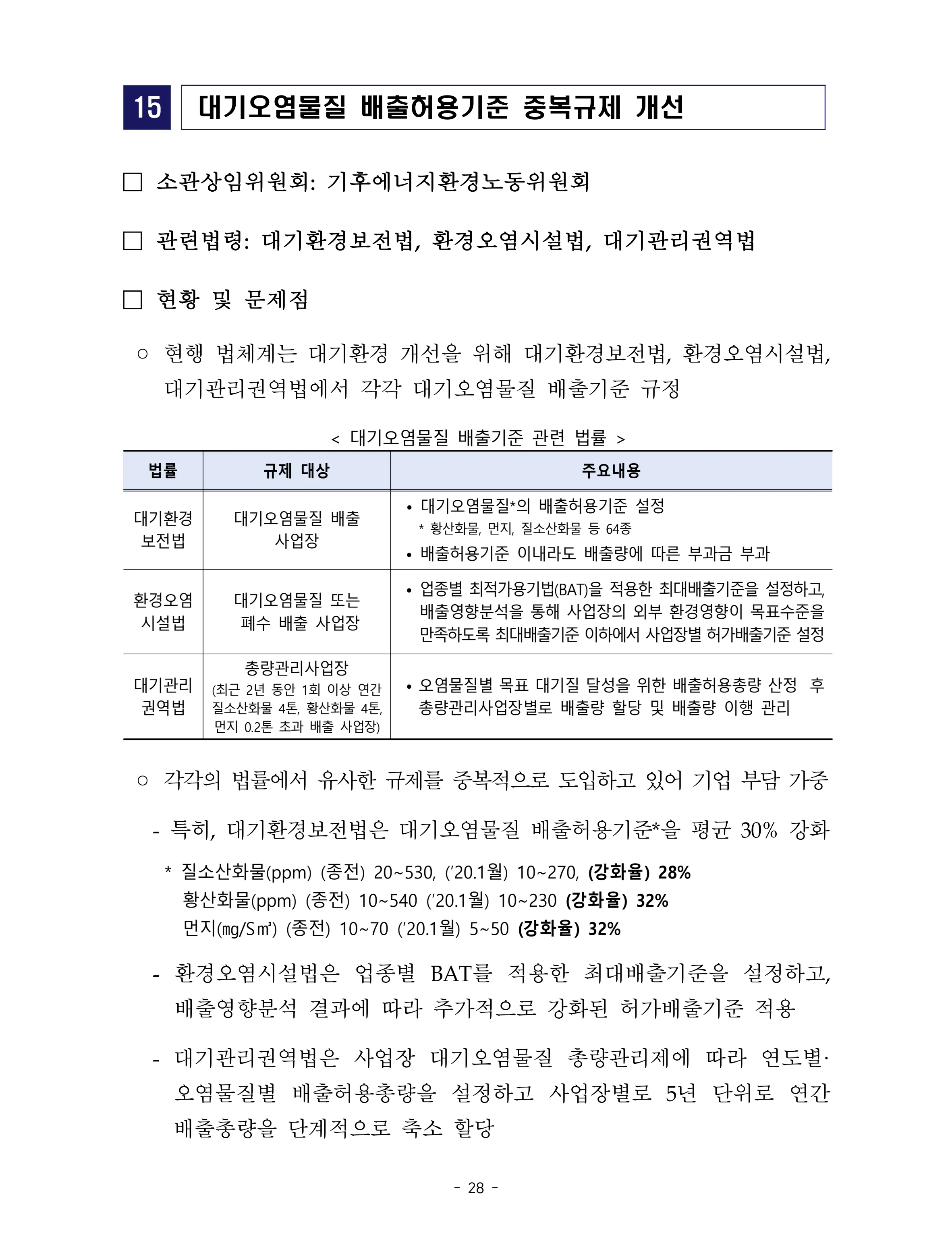 제22대 후반기 국회에 드리는 중견기업계 정책제언 45페이지