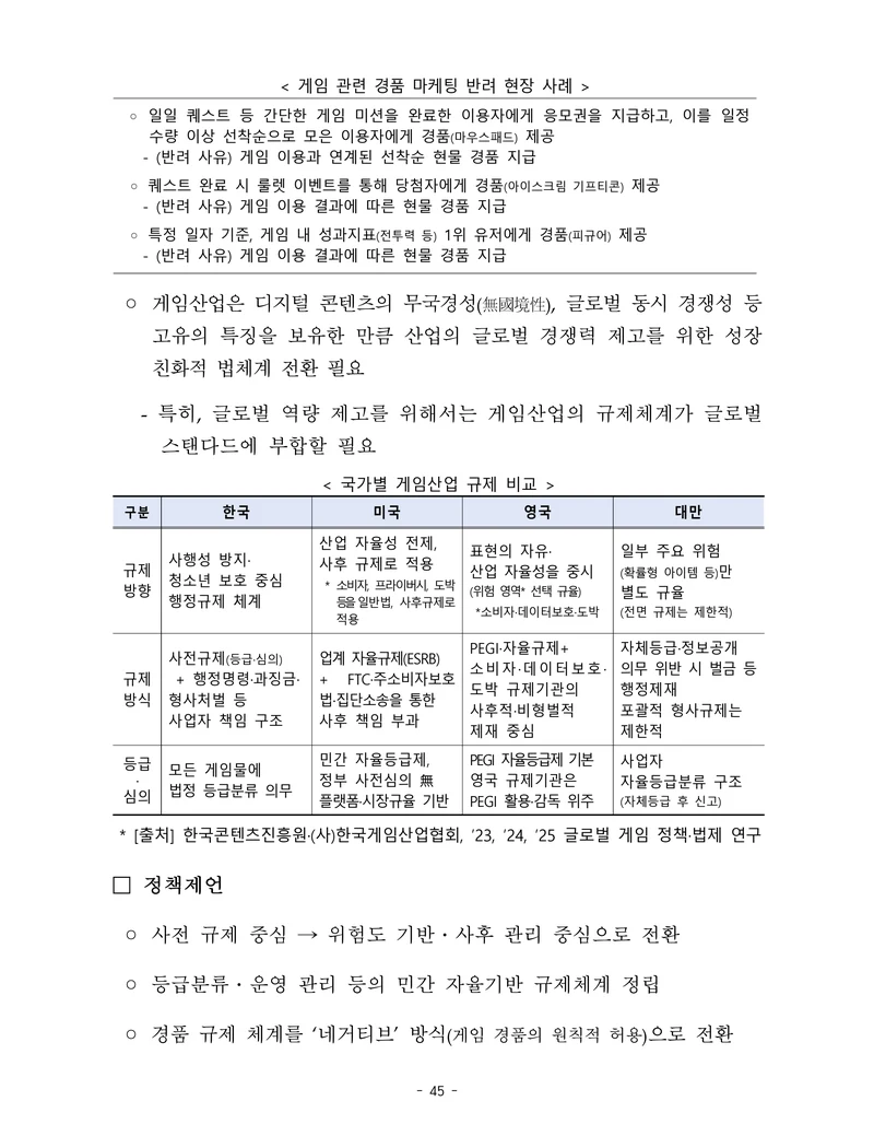 제22대 후반기 국회에 드리는 중견기업계 정책제언 62페이지