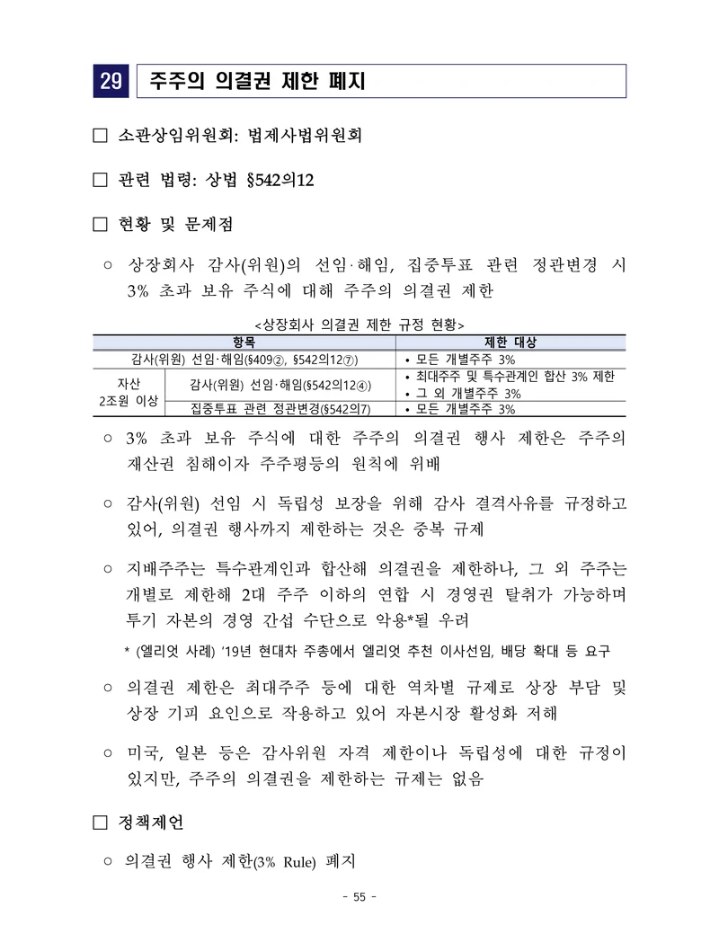 제22대 후반기 국회에 드리는 중견기업계 정책제언 72페이지