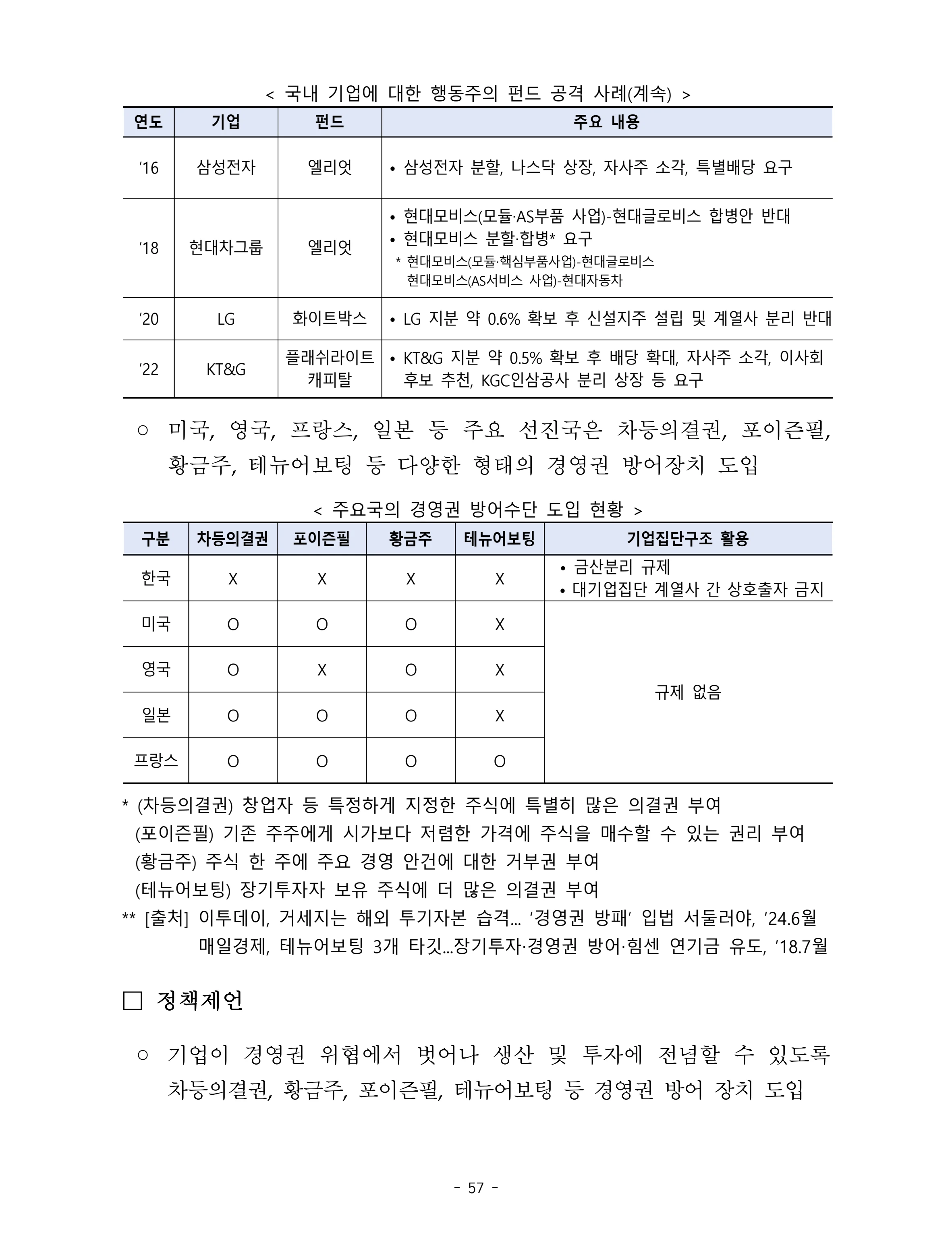 제22대 후반기 국회에 드리는 중견기업계 정책제언 74페이지