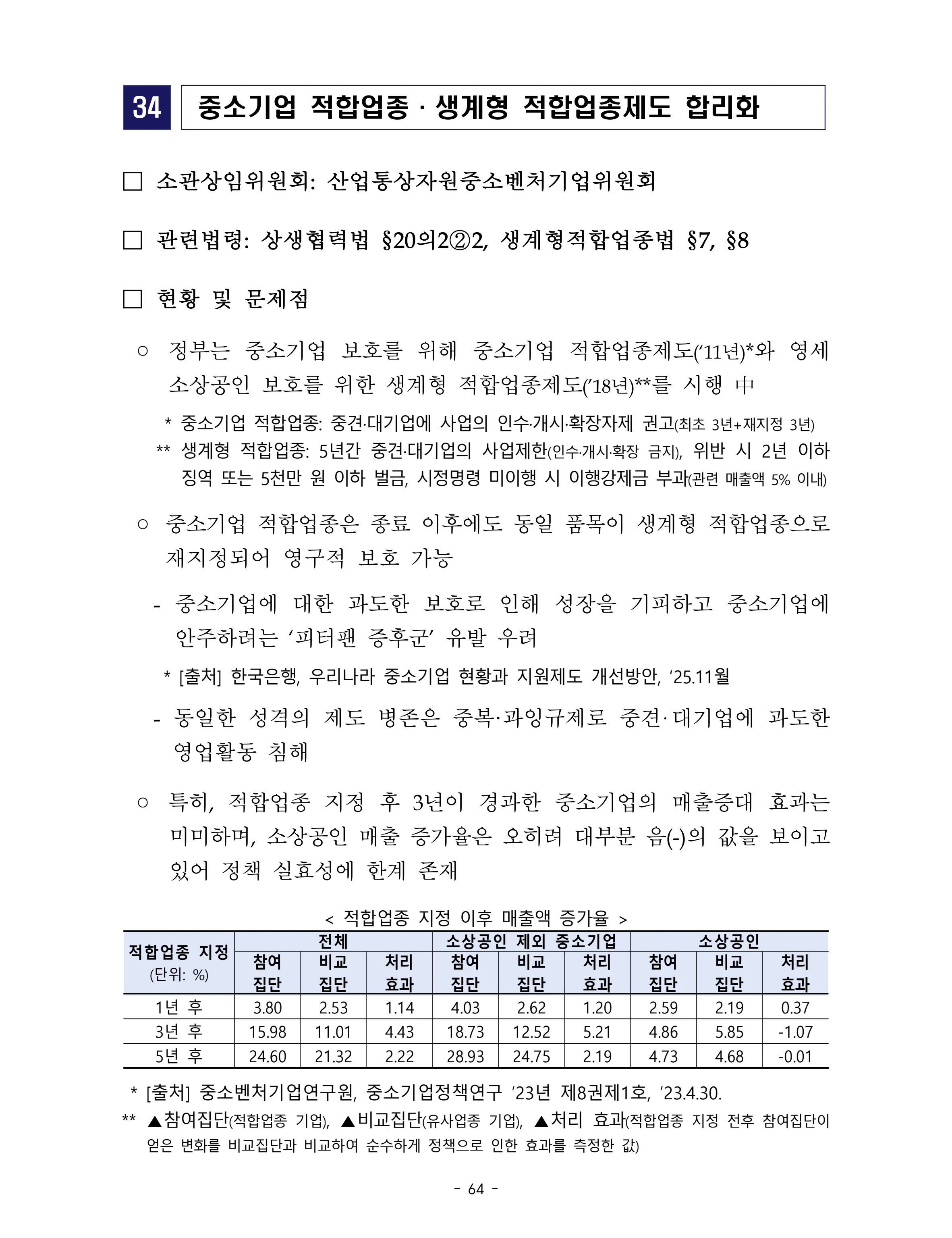 제22대 후반기 국회에 드리는 중견기업계 정책제언 81페이지