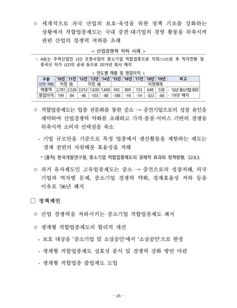 제22대 후반기 국회에 드리는 중견기업계 정책제언 82페이지