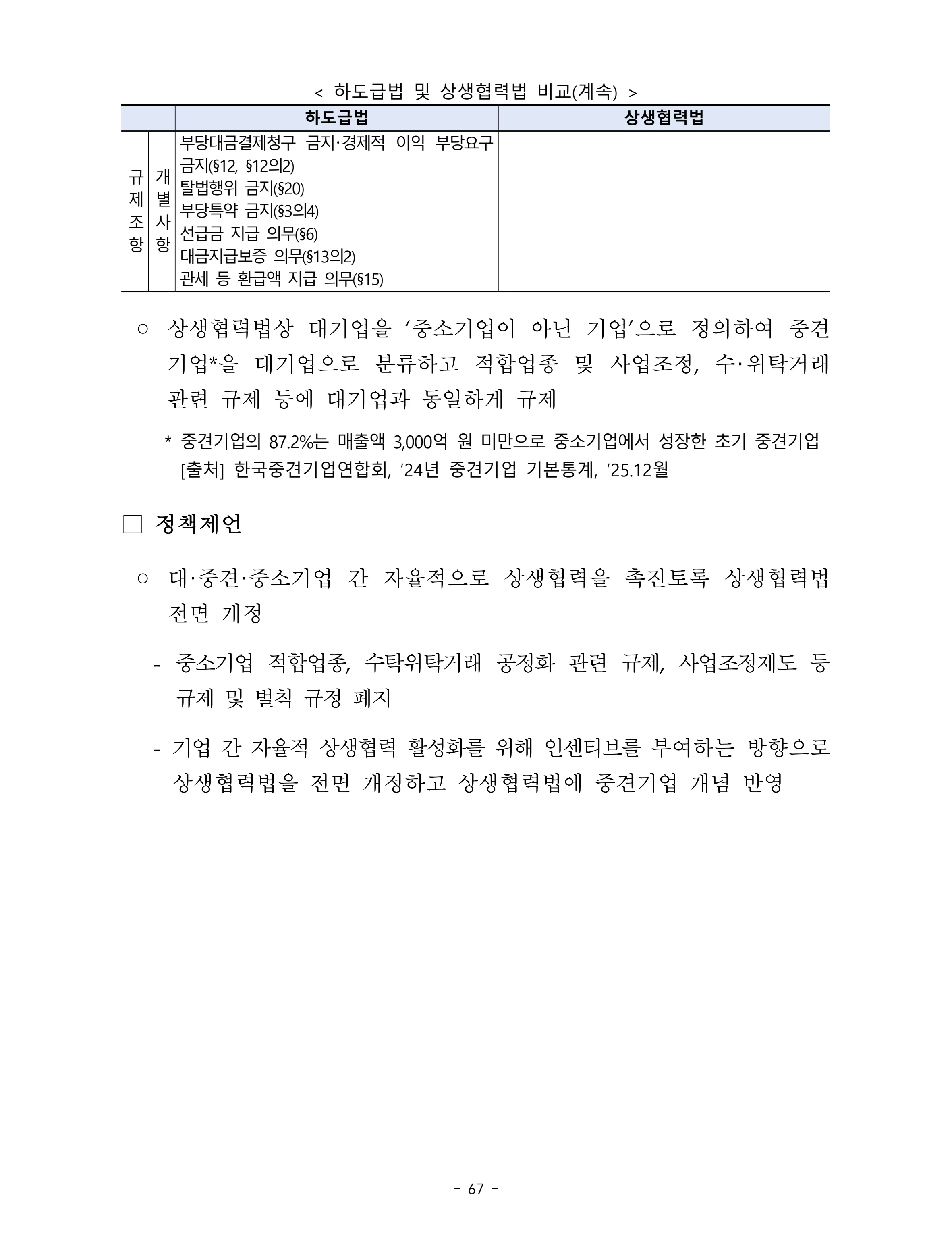 제22대 후반기 국회에 드리는 중견기업계 정책제언 84페이지