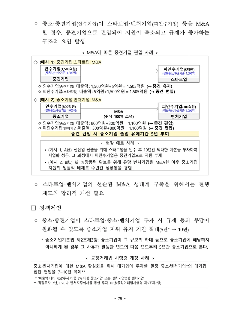 제22대 후반기 국회에 드리는 중견기업계 정책제언 92페이지