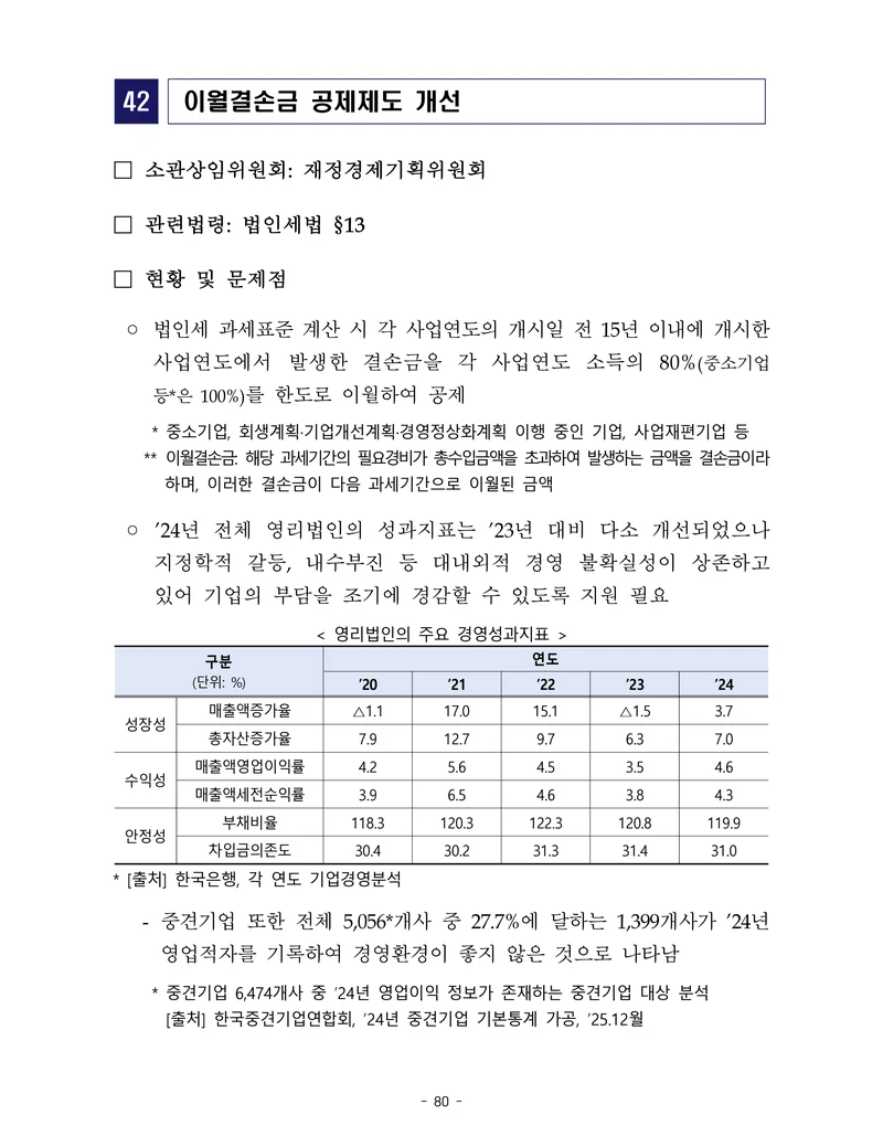 제22대 후반기 국회에 드리는 중견기업계 정책제언 97페이지