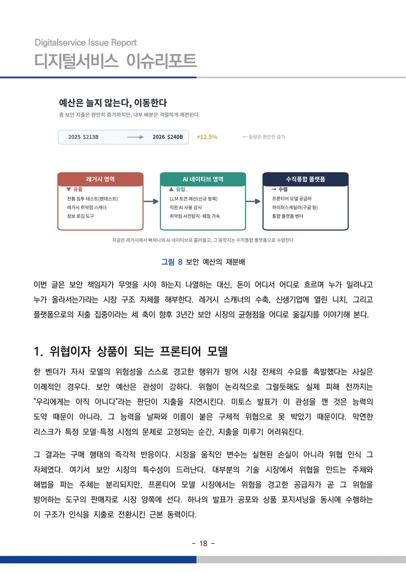 디지털서비스 이슈리포트 2026-09호: AI 에이전트 시대, 서비스의 접점이 바뀐다 18페이지