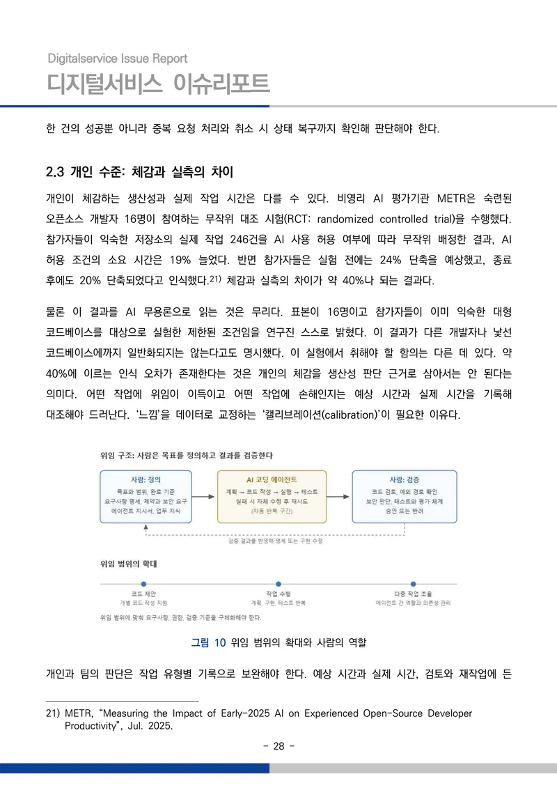 디지털서비스 이슈리포트 2026-09호: AI 에이전트 시대, 서비스의 접점이 바뀐다 28페이지