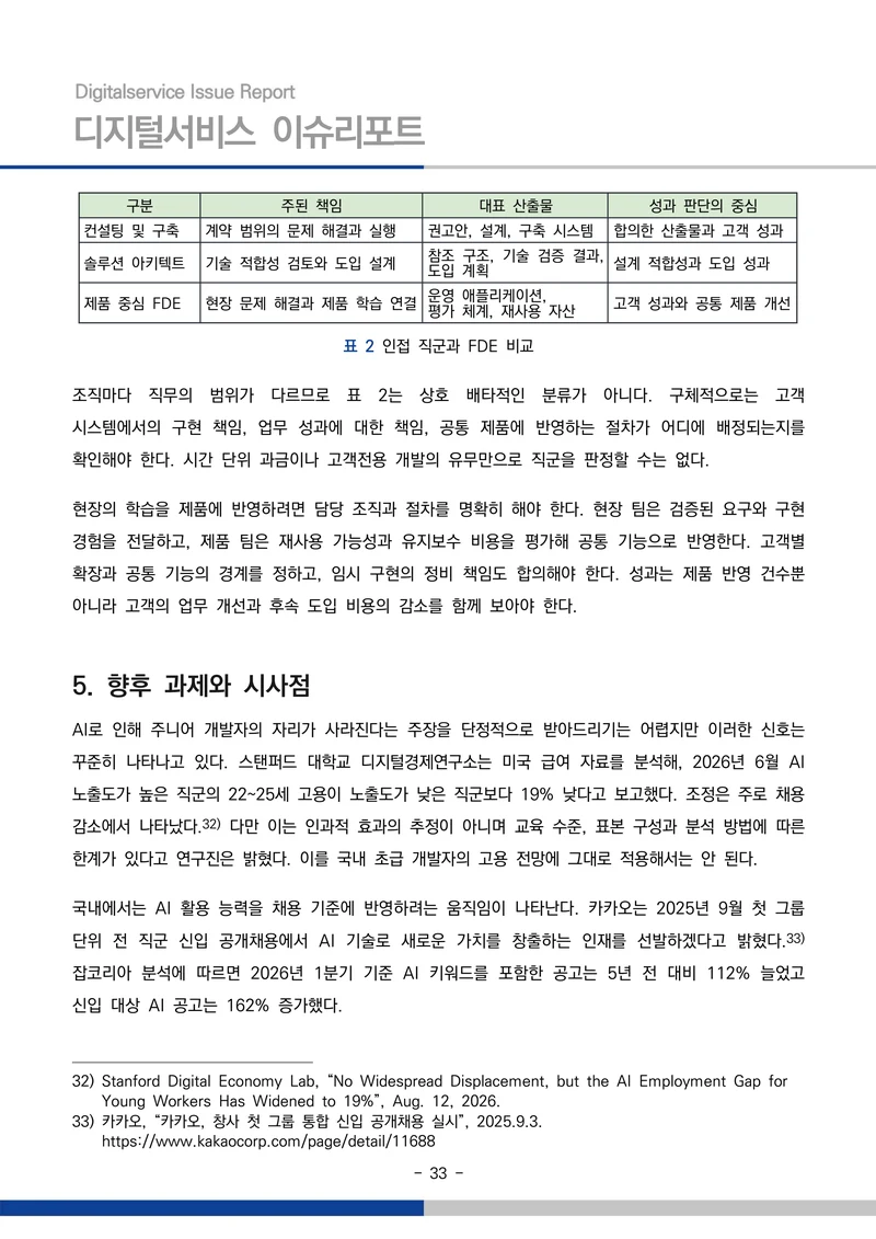 디지털서비스 이슈리포트 2026-09호: AI 에이전트 시대, 서비스의 접점이 바뀐다 33페이지