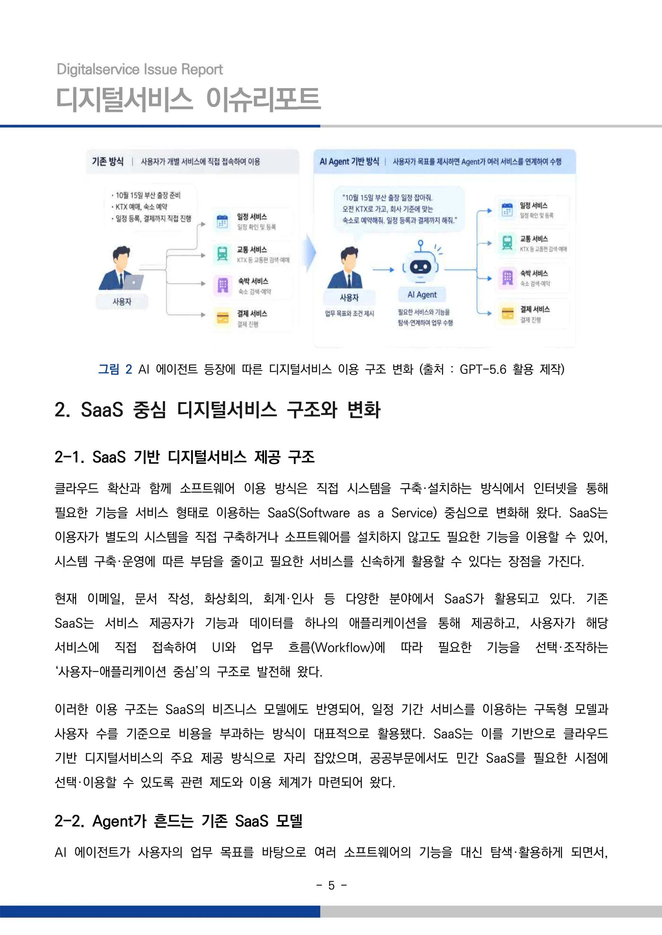 디지털서비스 이슈리포트 2026-09호: AI 에이전트 시대, 서비스의 접점이 바뀐다 5페이지