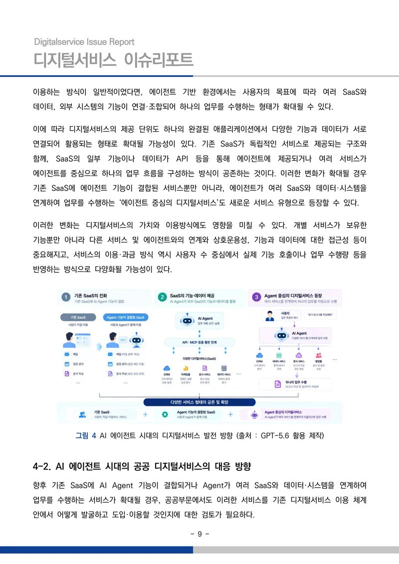 디지털서비스 이슈리포트 2026-09호: AI 에이전트 시대, 서비스의 접점이 바뀐다 9페이지