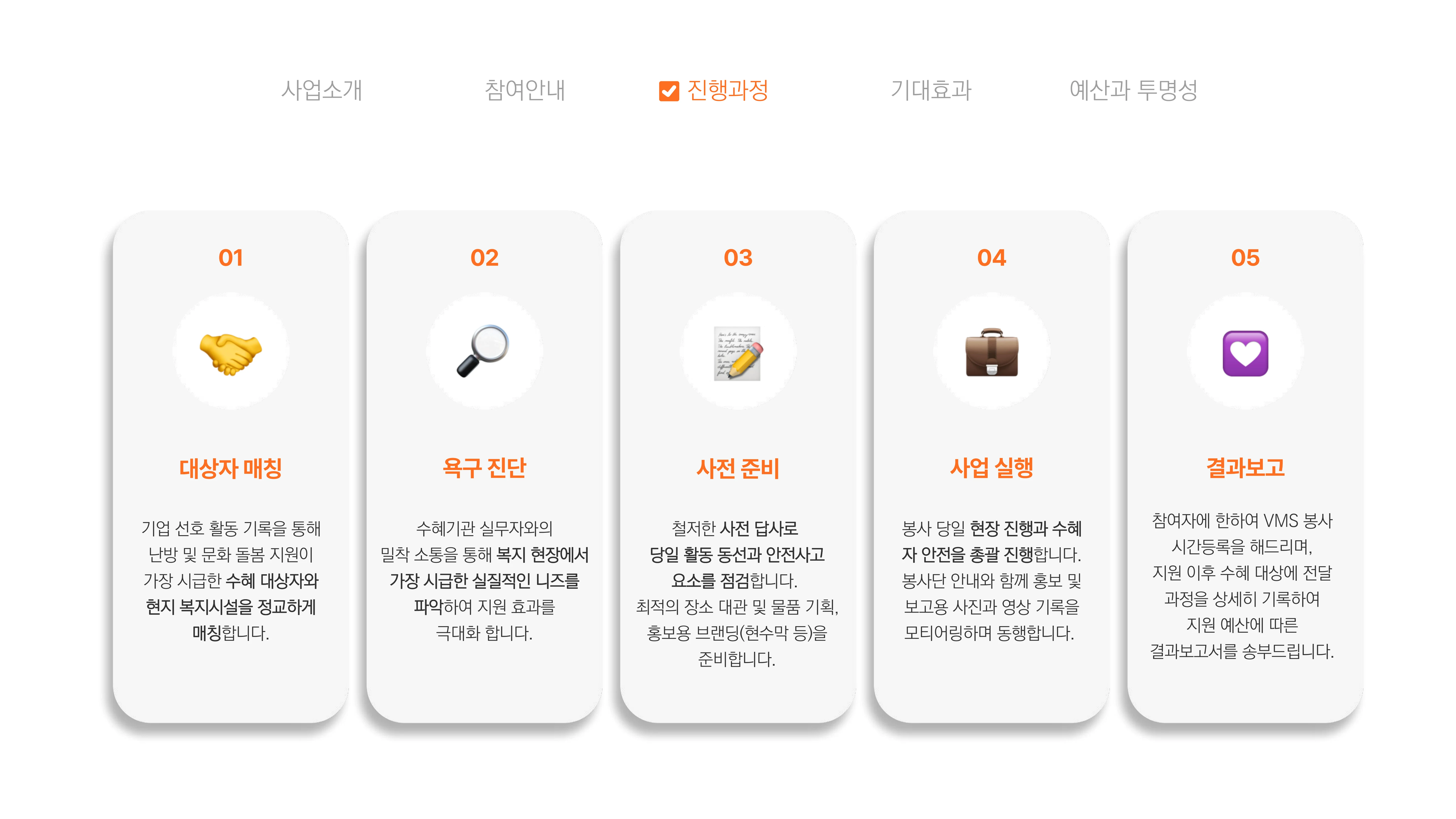 [글로벌비전] 2026 겨울나기 캠페인 기업 사회공헌활동 제안서 16페이지
