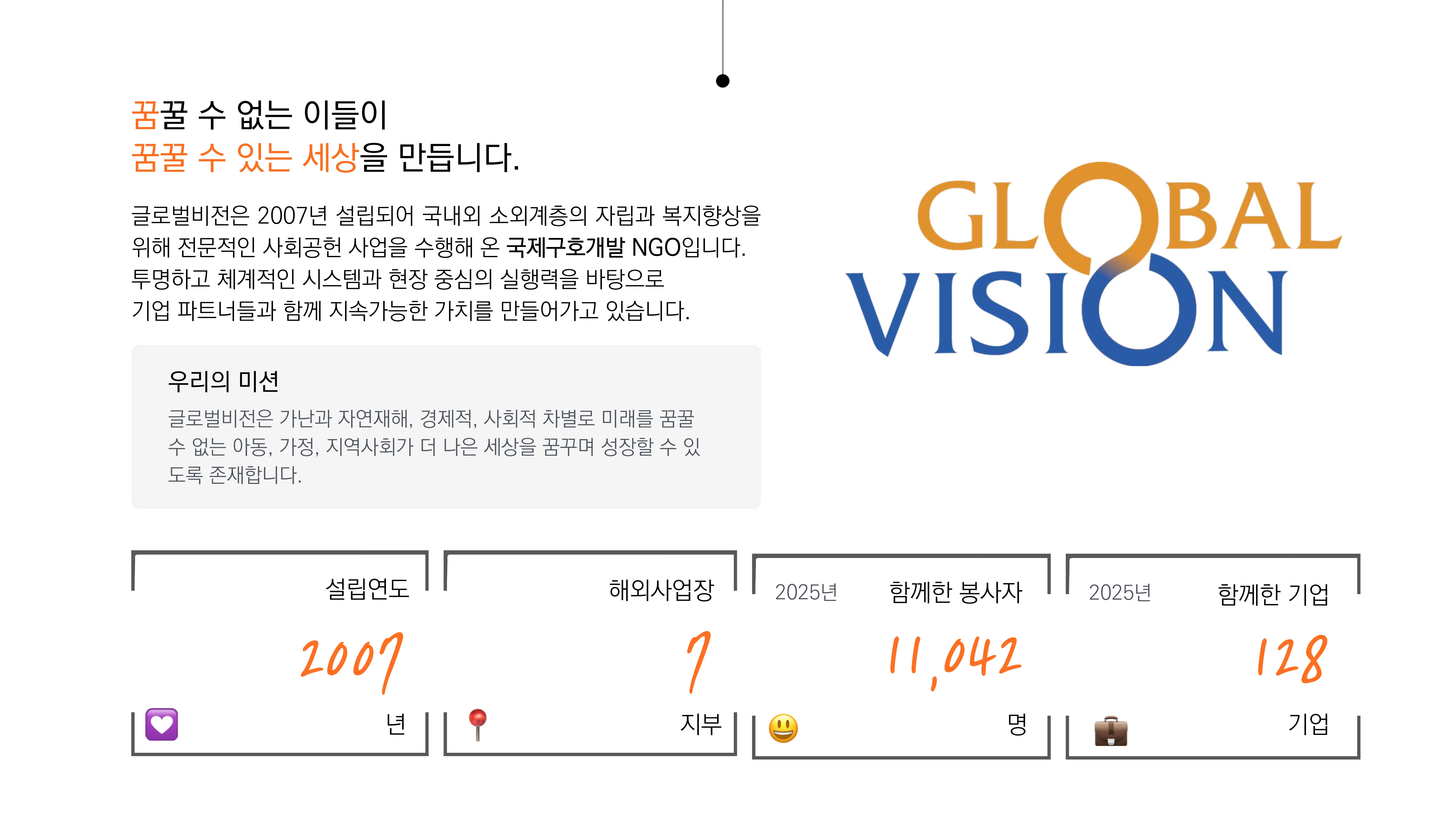 [글로벌비전] 2026 겨울나기 캠페인 기업 사회공헌활동 제안서 21페이지