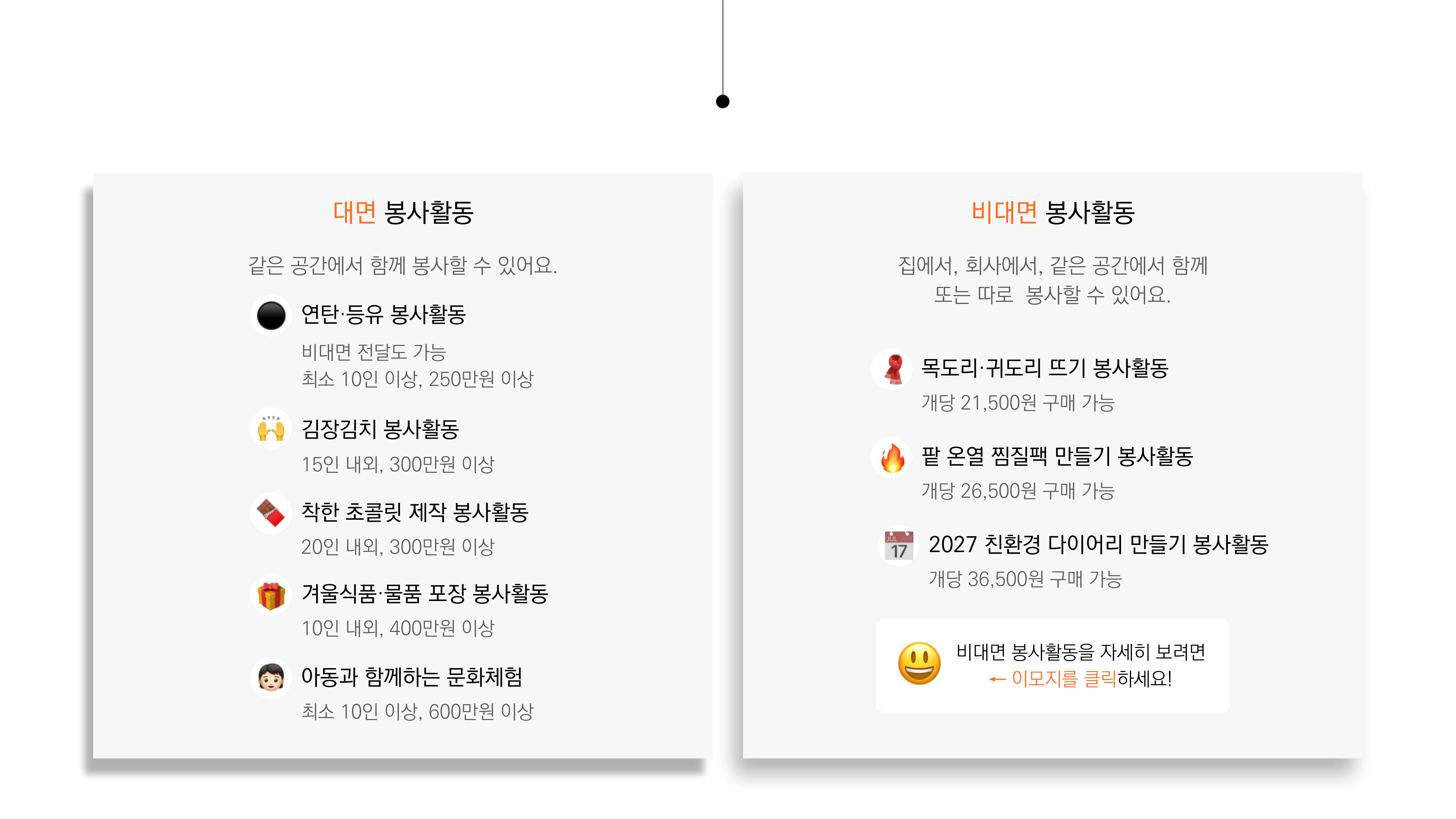[글로벌비전] 2026 겨울나기 캠페인 기업 사회공헌활동 제안서 7페이지