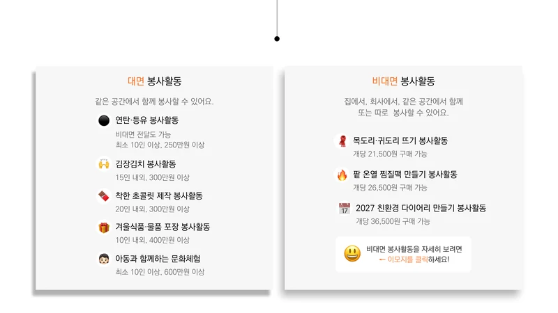 [글로벌비전] 2026 겨울나기 캠페인 기업 사회공헌활동 제안서 7페이지