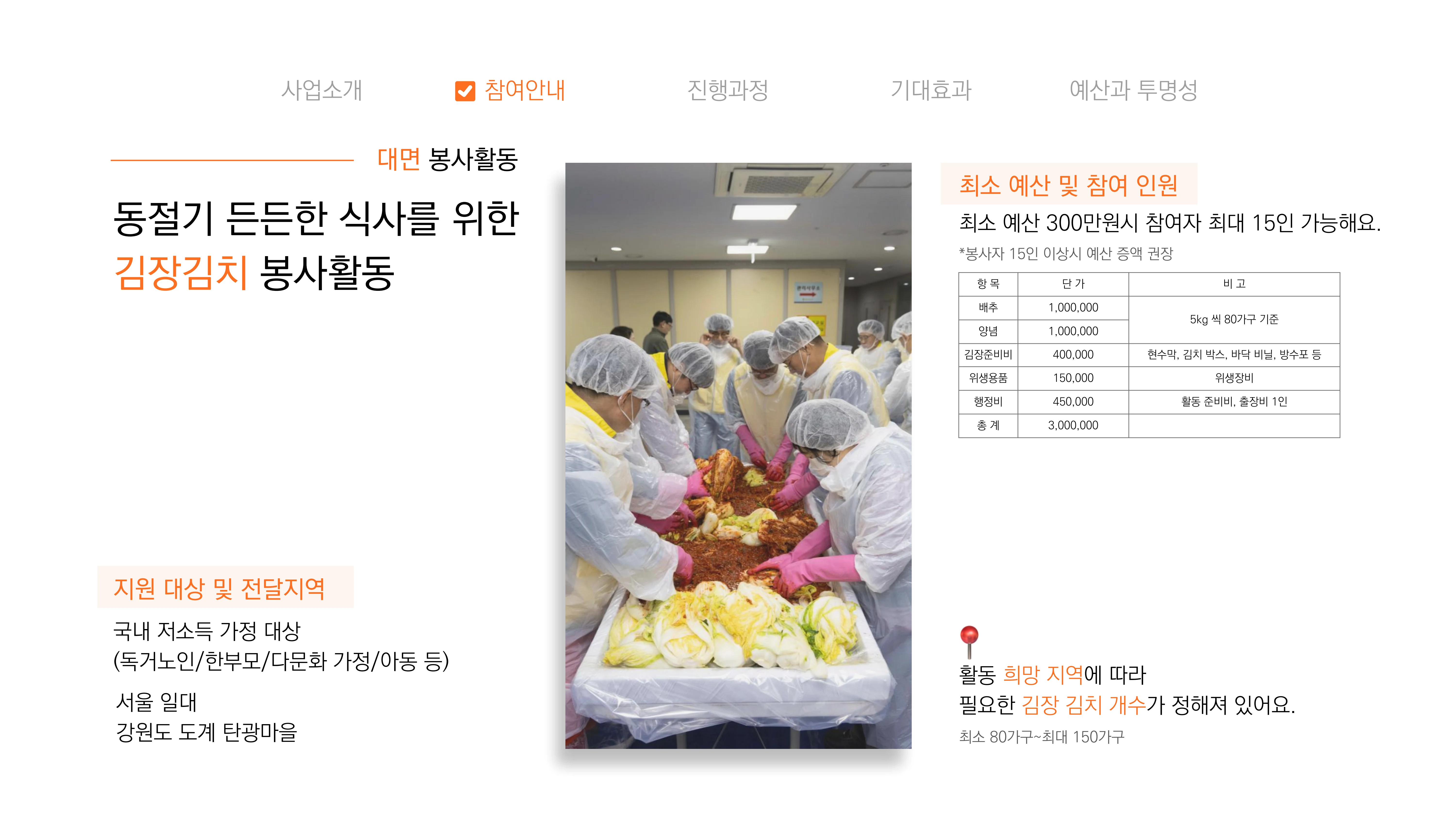 [글로벌비전] 2026 겨울나기 캠페인 기업 사회공헌활동 제안서 9페이지