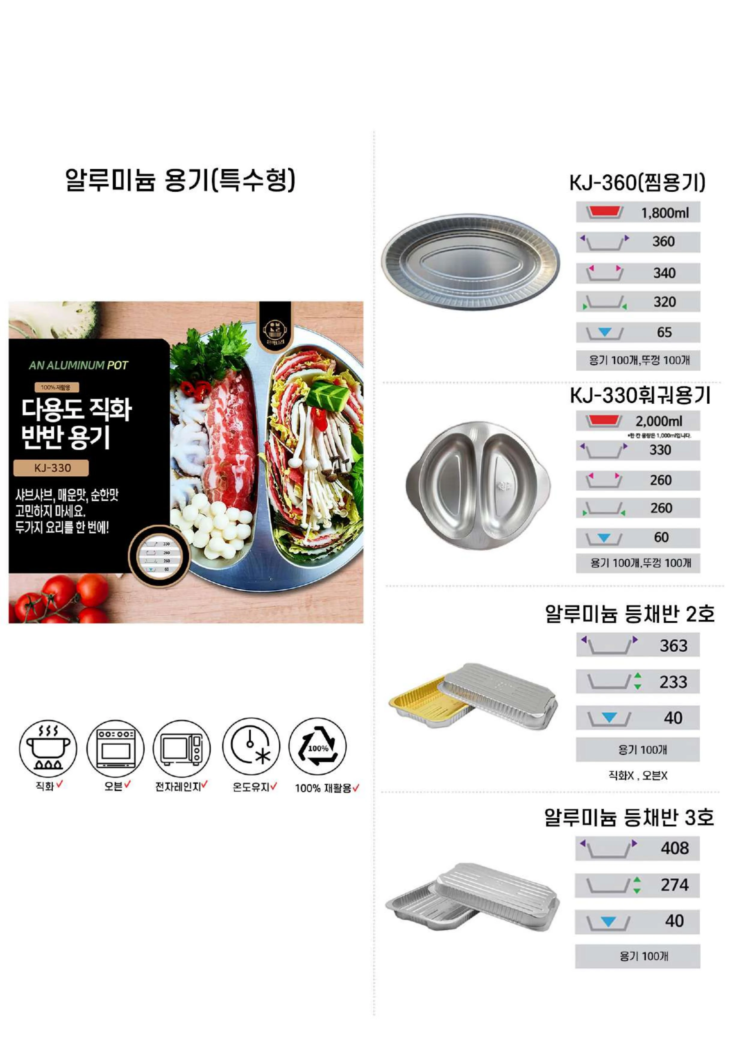 플러스팩 카테고리 5페이지