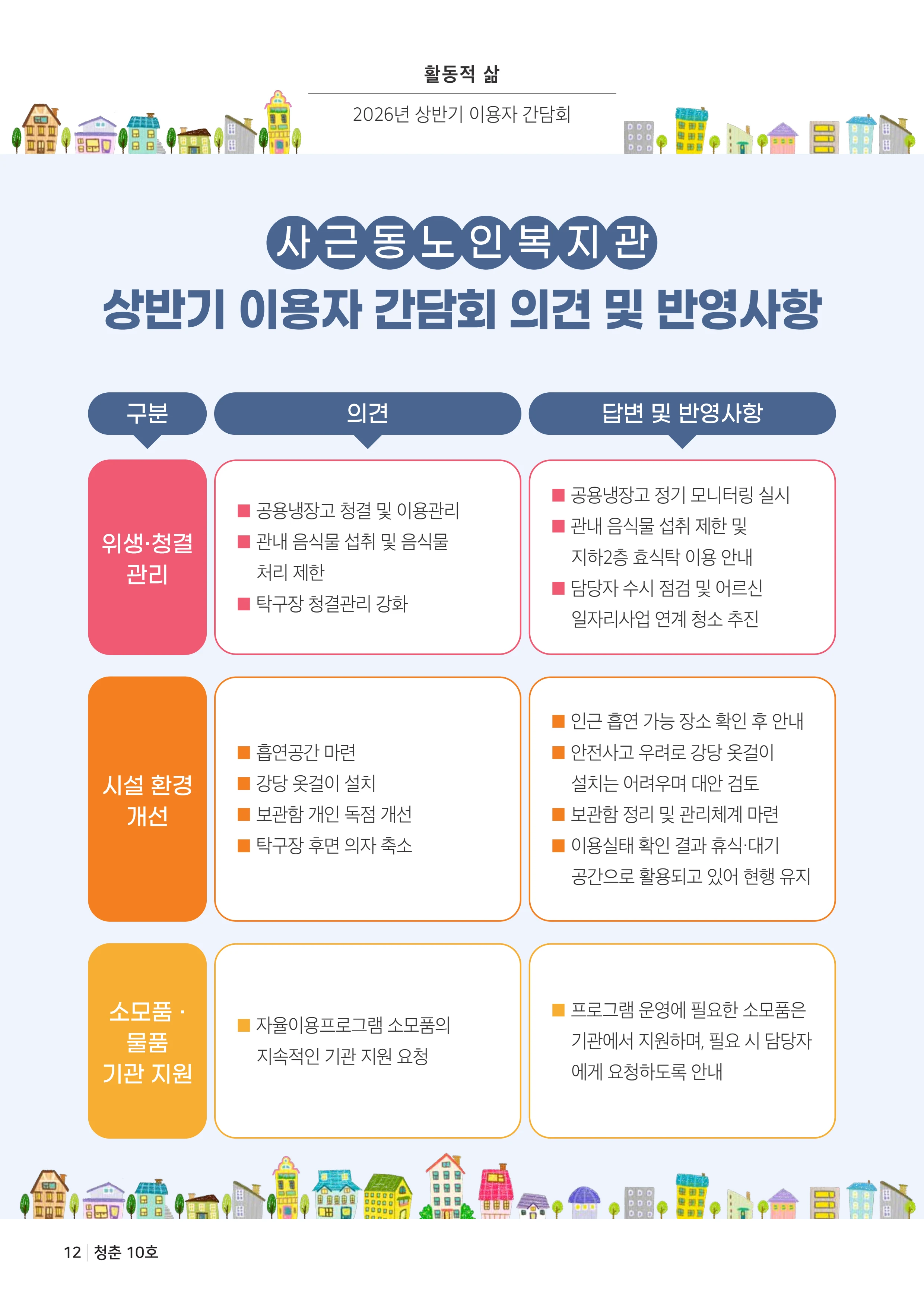 더 포근포근한 우리 이야기 12페이지