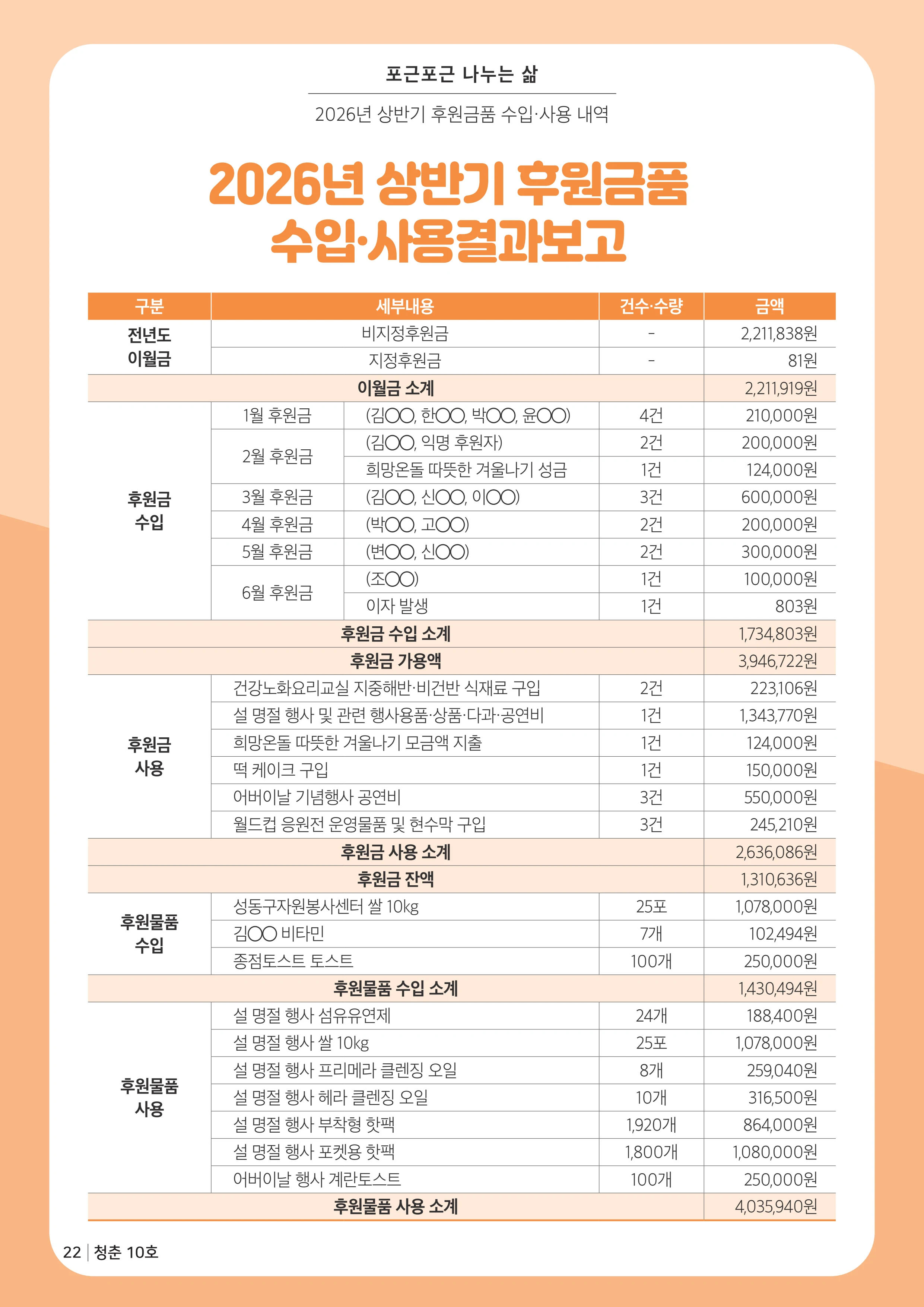 더 포근포근한 우리 이야기 22페이지