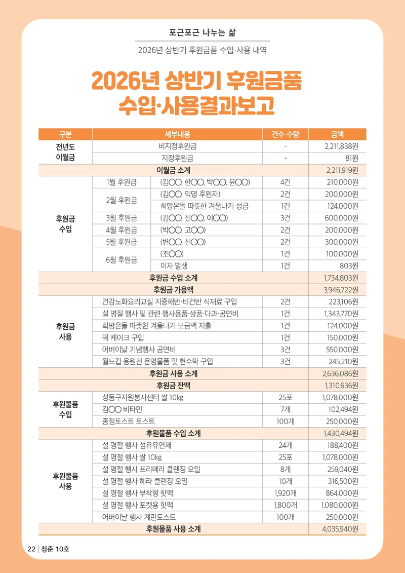 더 포근포근한 우리 이야기 22페이지