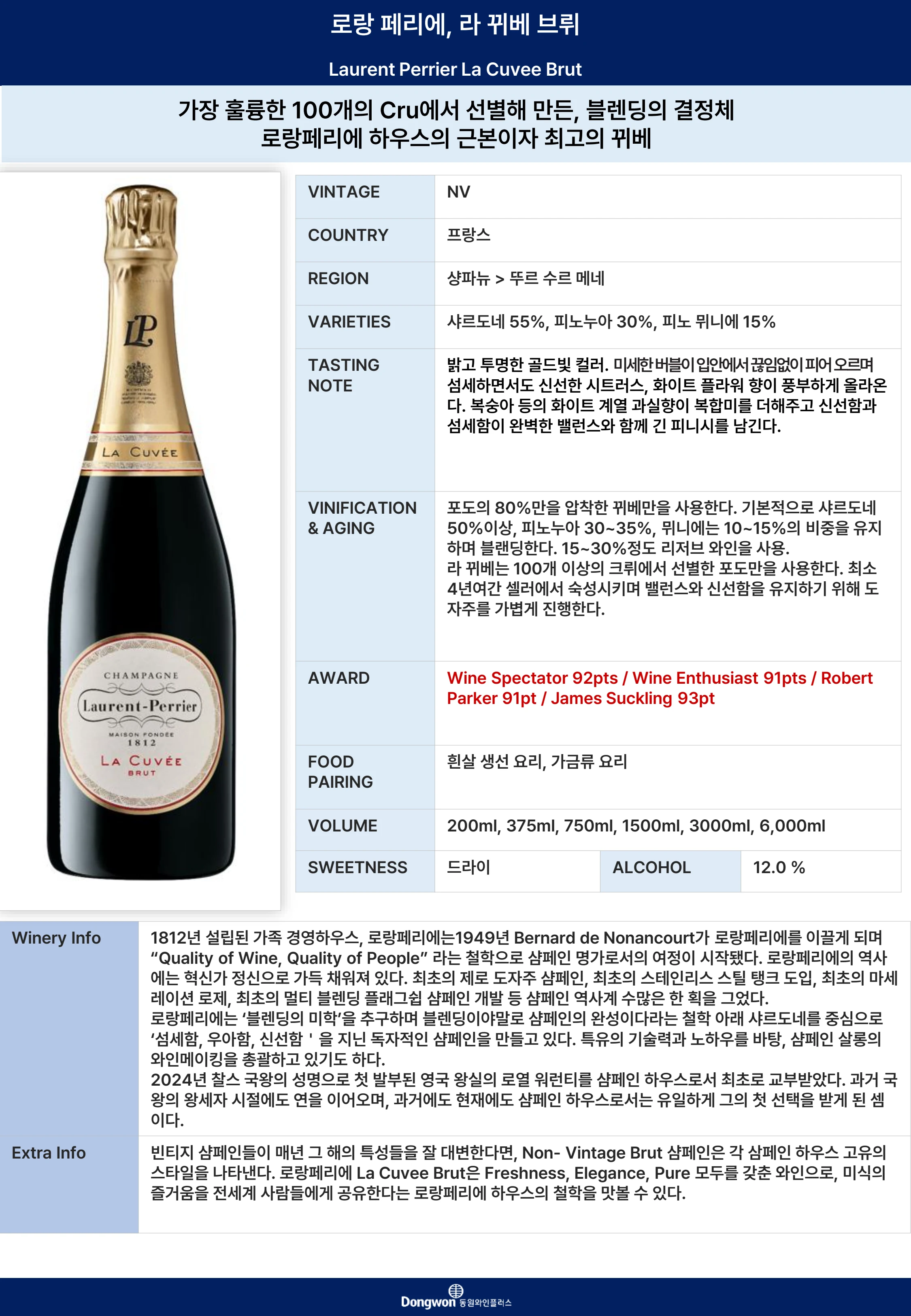 그랜드테이스팅_T1 2페이지