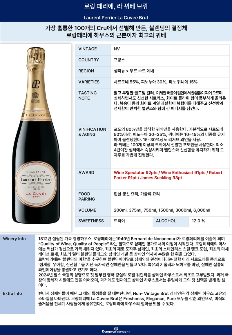 그랜드테이스팅_T1 2페이지