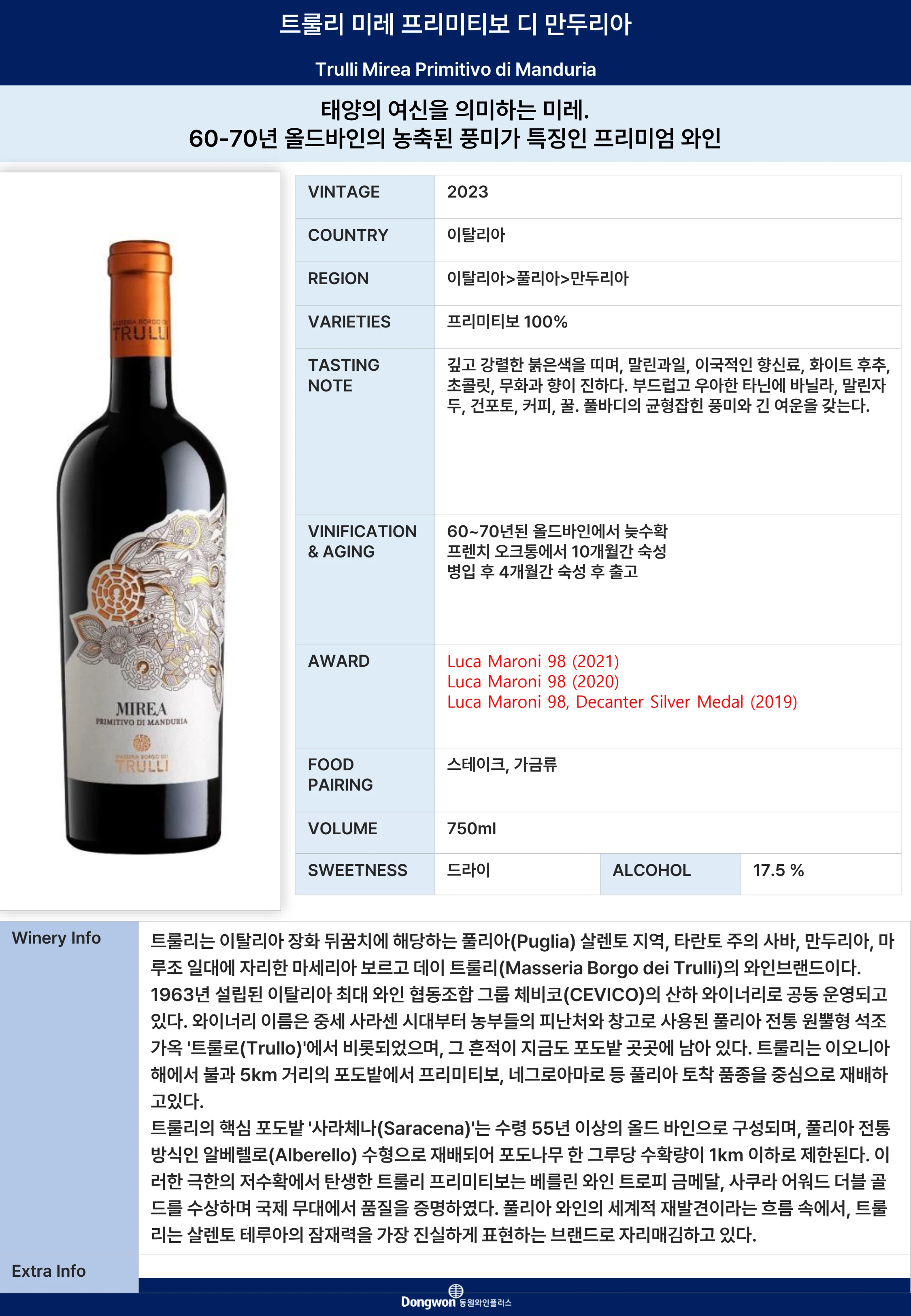 그랜드테이스팅_T7 16페이지