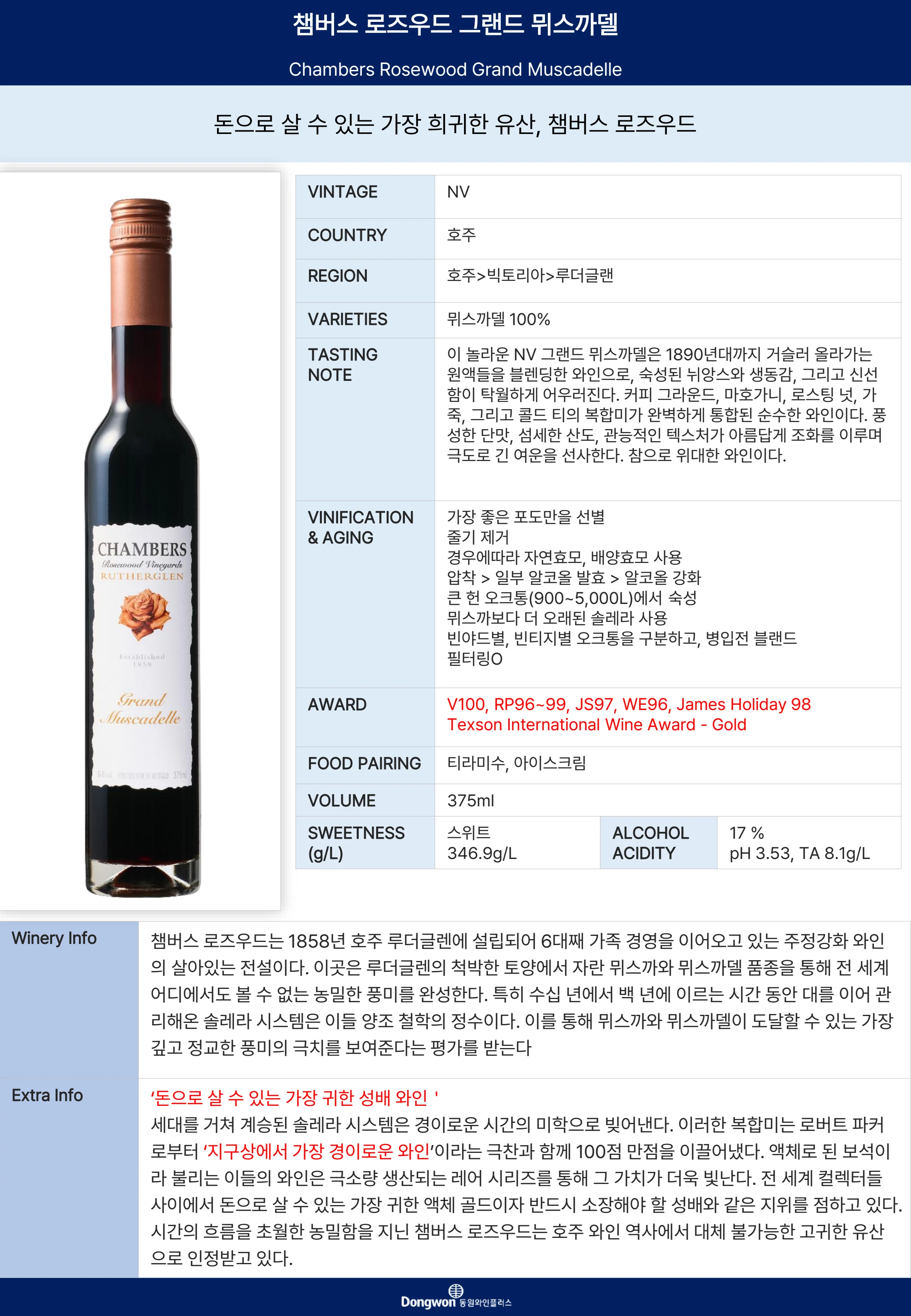 그랜드테이스팅_T12 13페이지