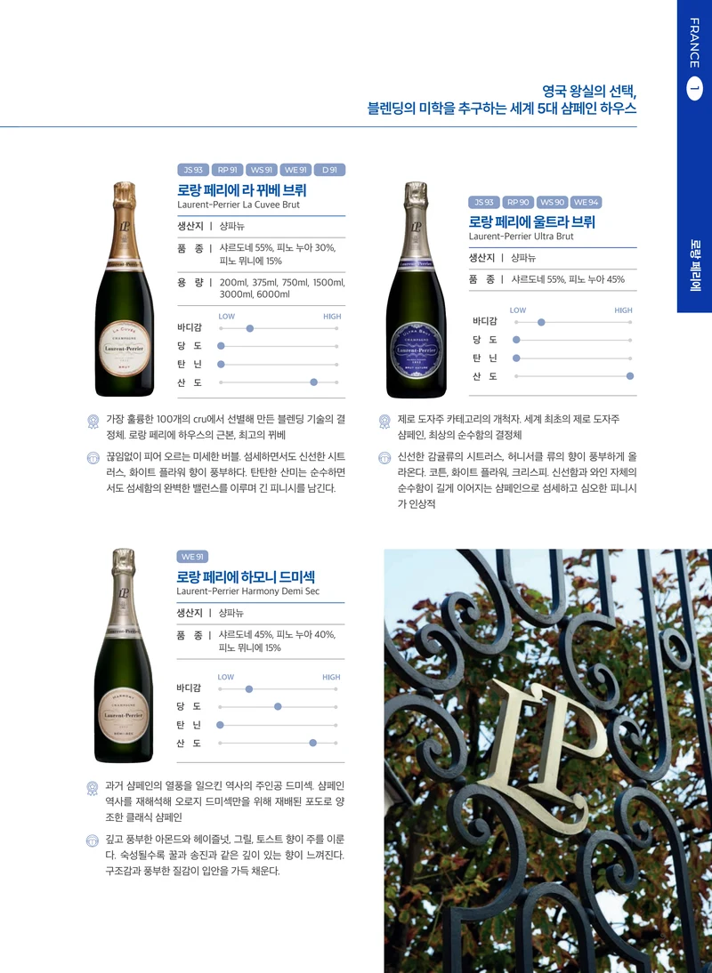 동원와인플러스 브랜드북 VOL.4 10페이지